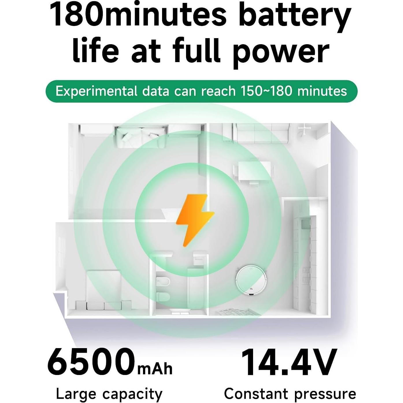 Batería de Reemplazo 6500 mAh Ecovacs Deebot T8 T9 T10