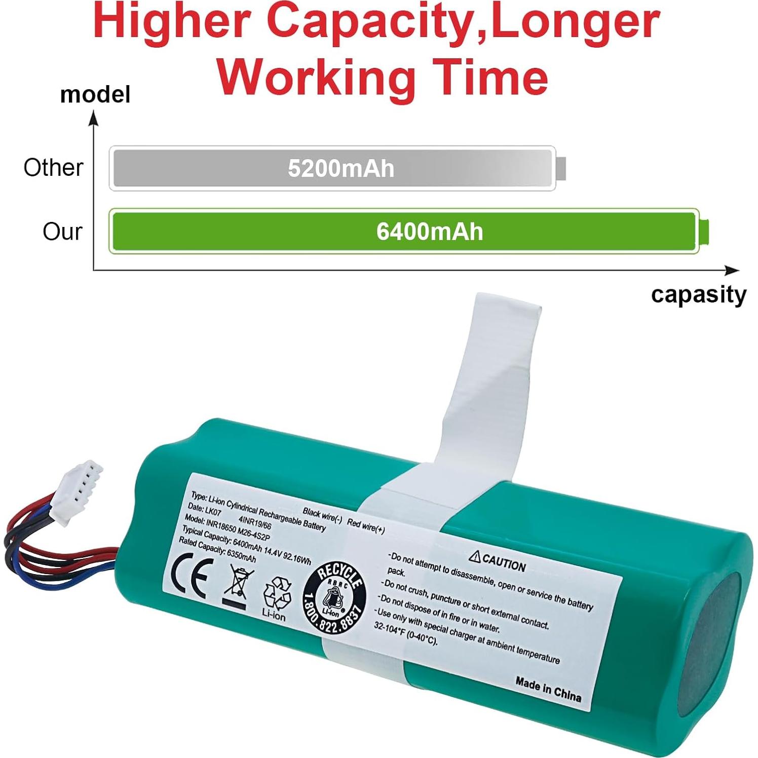 Batería Li-ion 14.4V 6400mAh para Ecovacs Deebot T8 T9