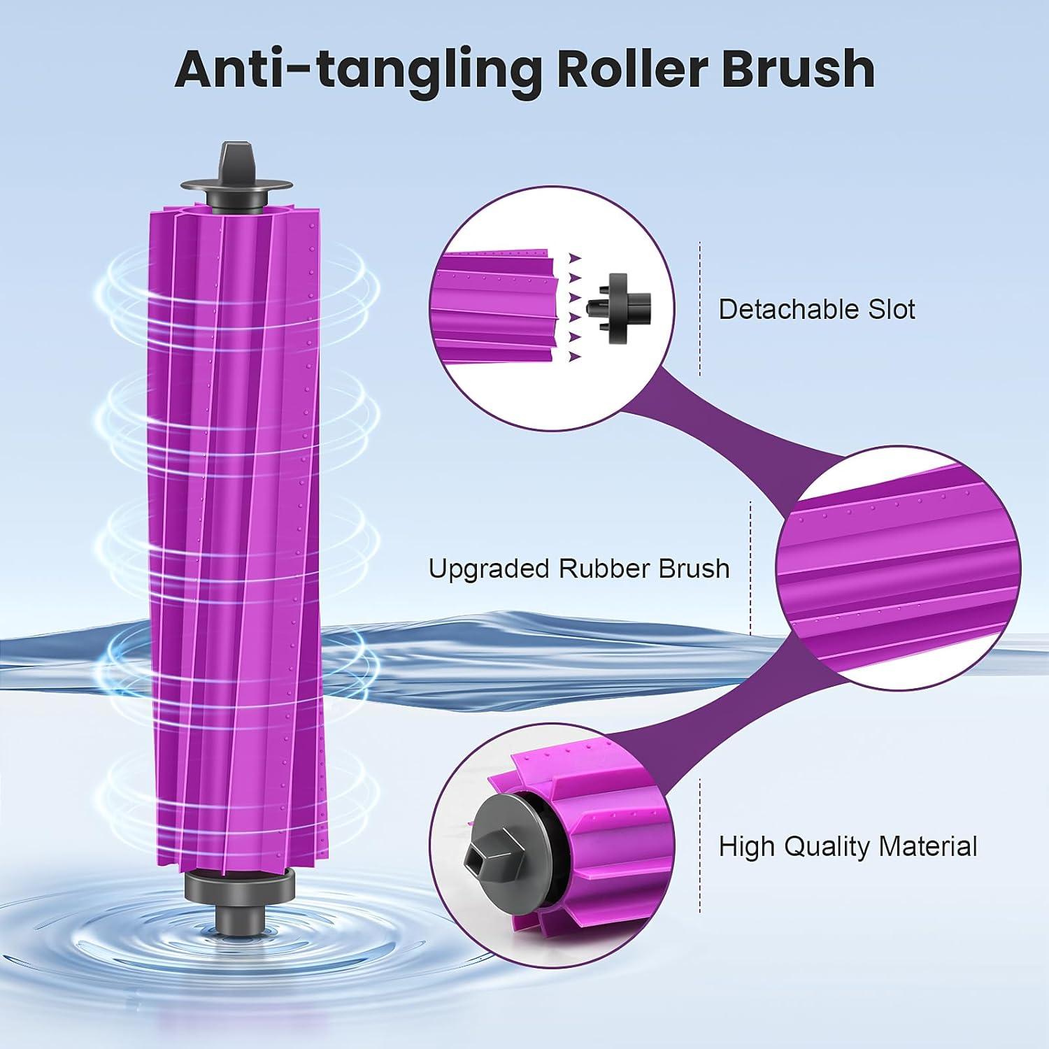 19 Piezas de Repuesto para Aspiradora Eureka E20 Plus