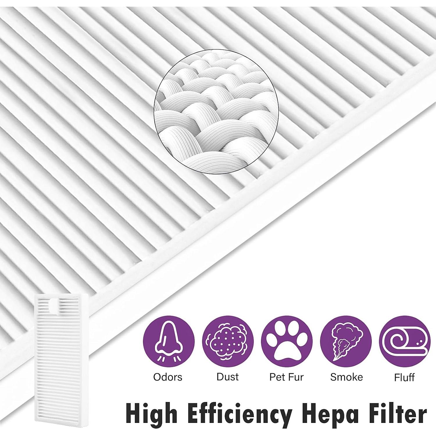 19 Piezas de Repuesto para Aspiradora Eureka E20 Plus