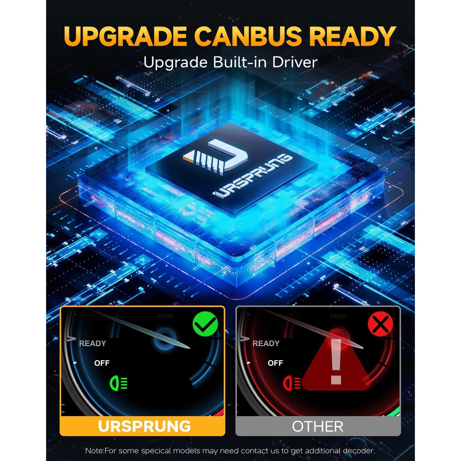 Bombillas H11 Ursprung Q12, 700% Brillo, 60000Hrs Vida Útil