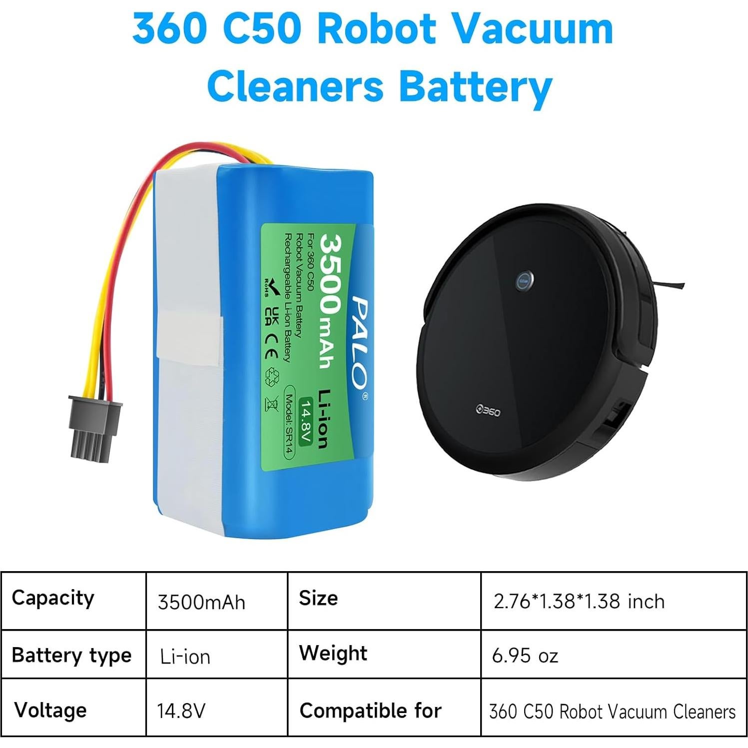 Batería de Litio 14.8V 3500mAh Palogreen para Aspiradoras