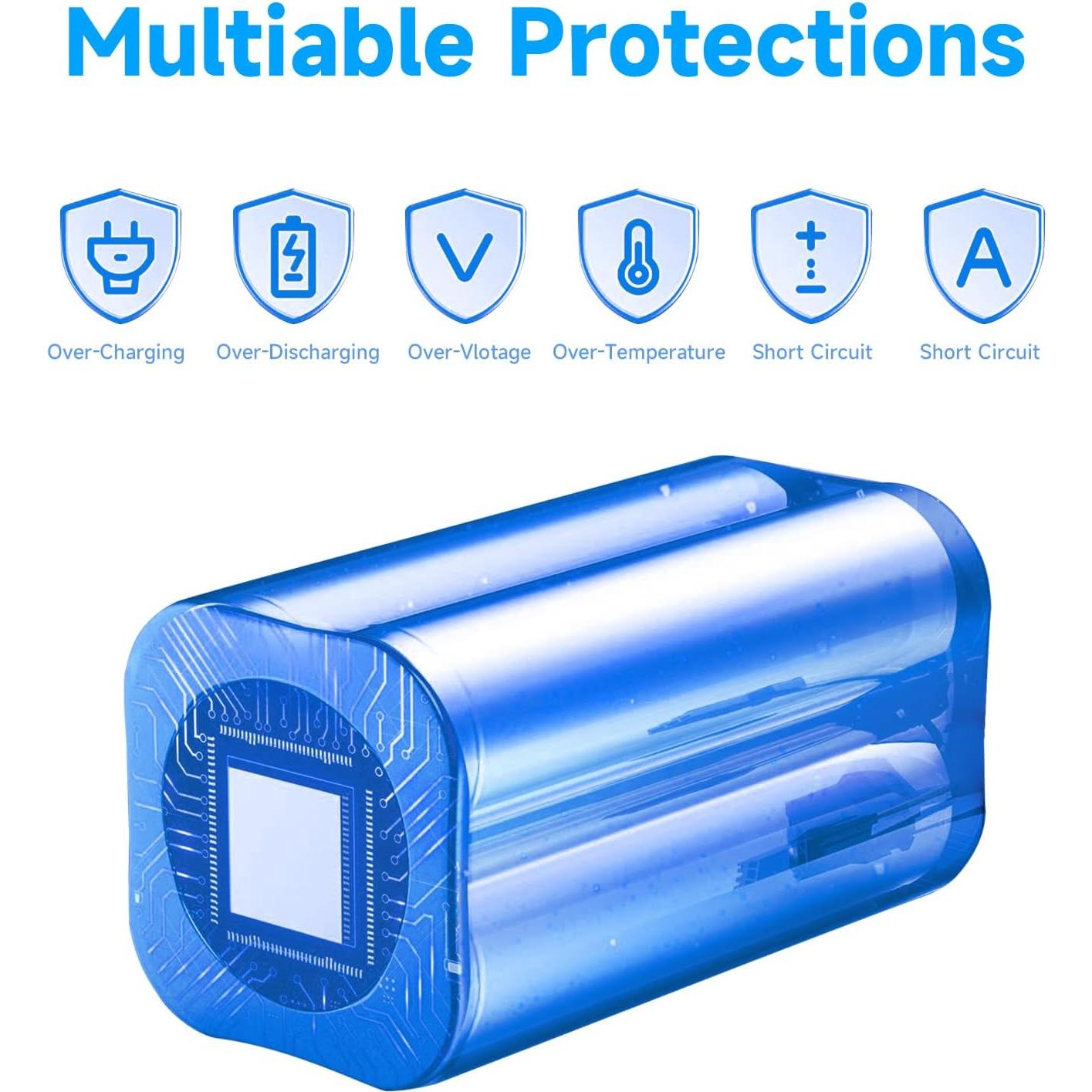 Batería de Litio 14.8V 3500mAh Palogreen para Aspiradoras