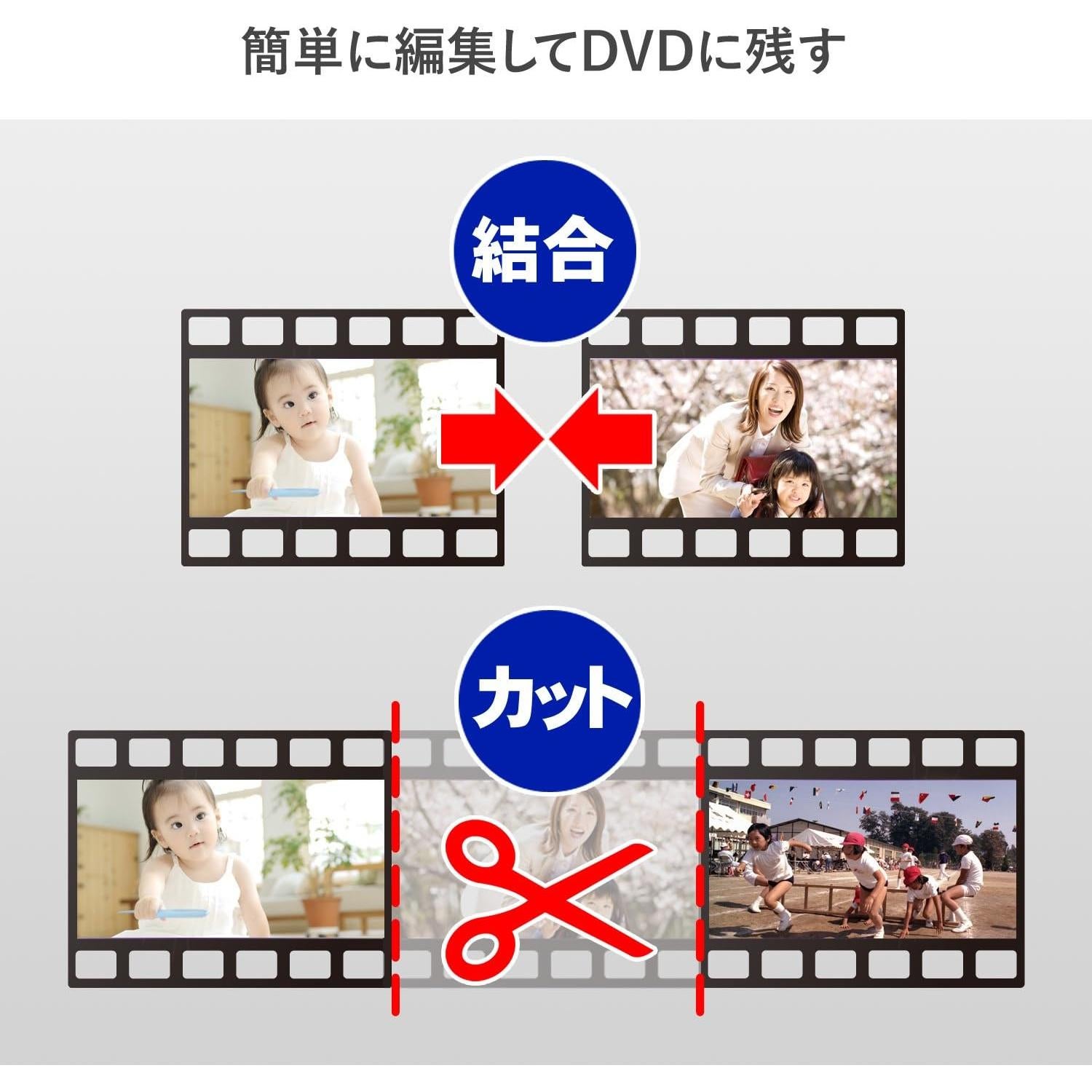 Capturadora de Video I-O Data GV-USB2 USB Doblaje a DVD