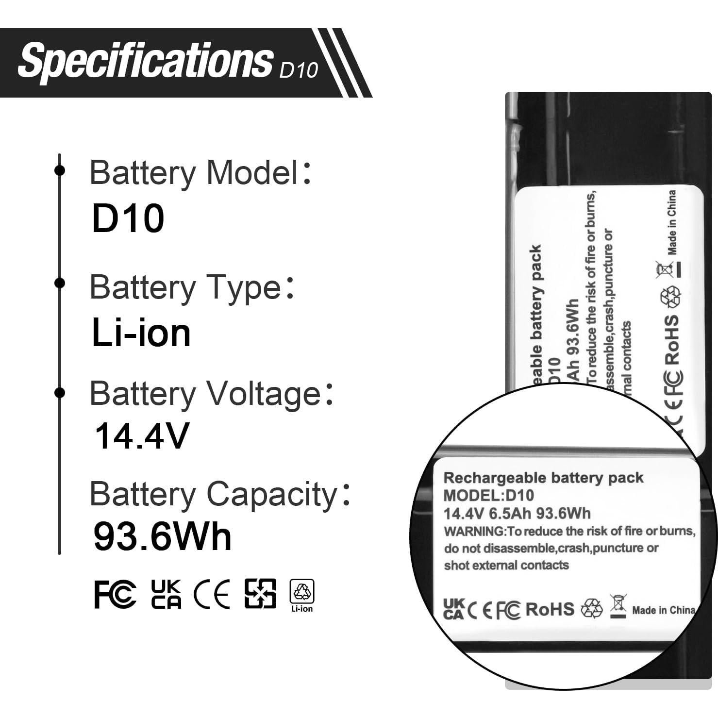 Batería Li-ion 6500mAh ZTHY para Neato D8 D9 D10 14.4V