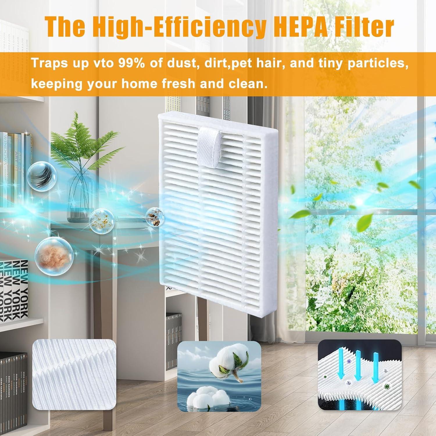 Kit de Repuestos Soniicmomo para iRobot Roomba Essential 15 Piezas