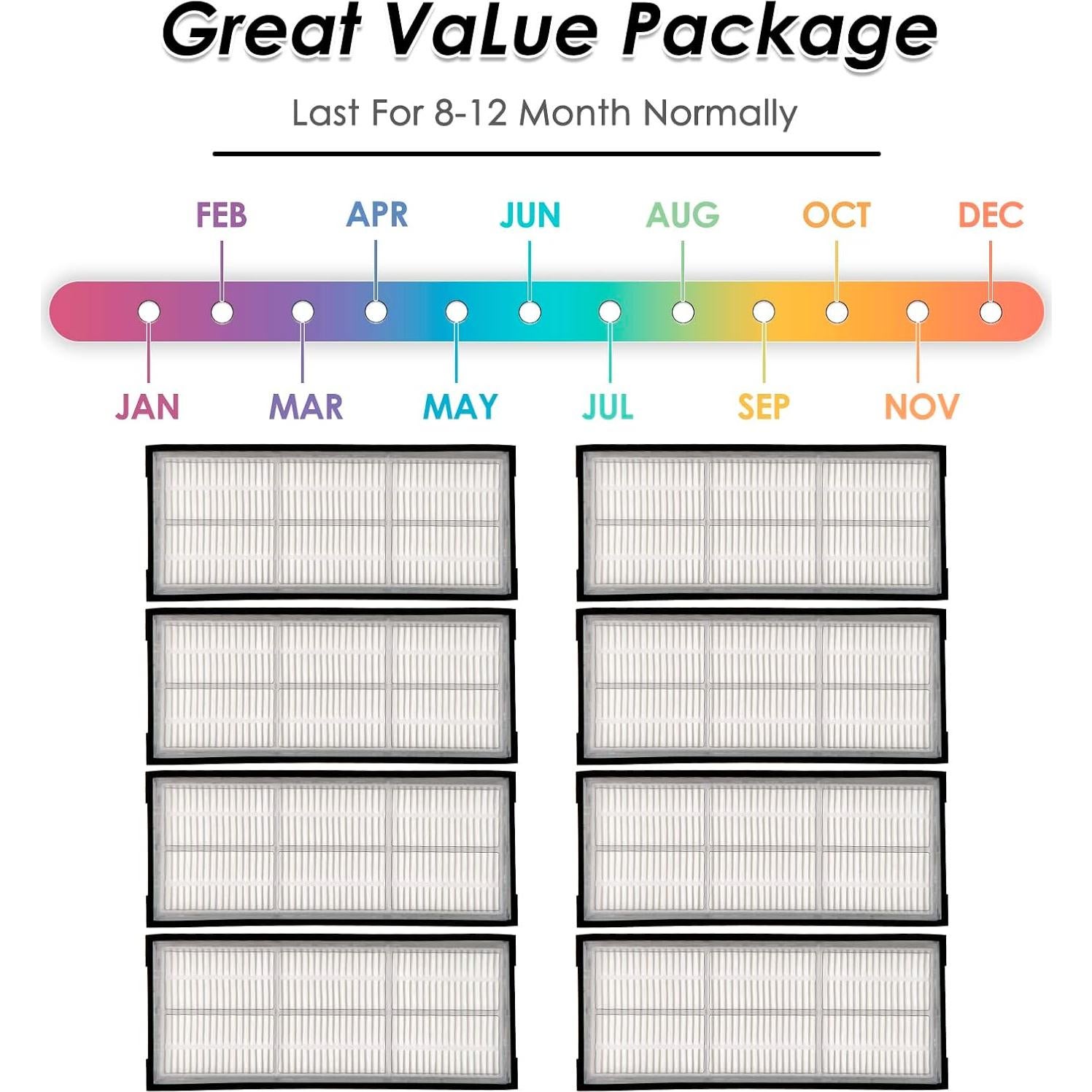 Filtro HEPA 8 Piezas para Roborock S7 S7+ S8 - Alta Calidad