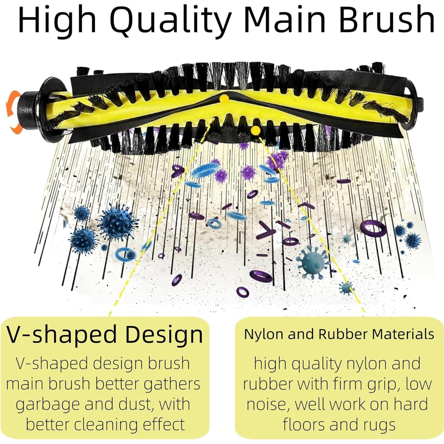 Kit de Repuesto para Aspiradora Robot Neatsvor X500 / Tesvor X500 Pro - 14 Piezas