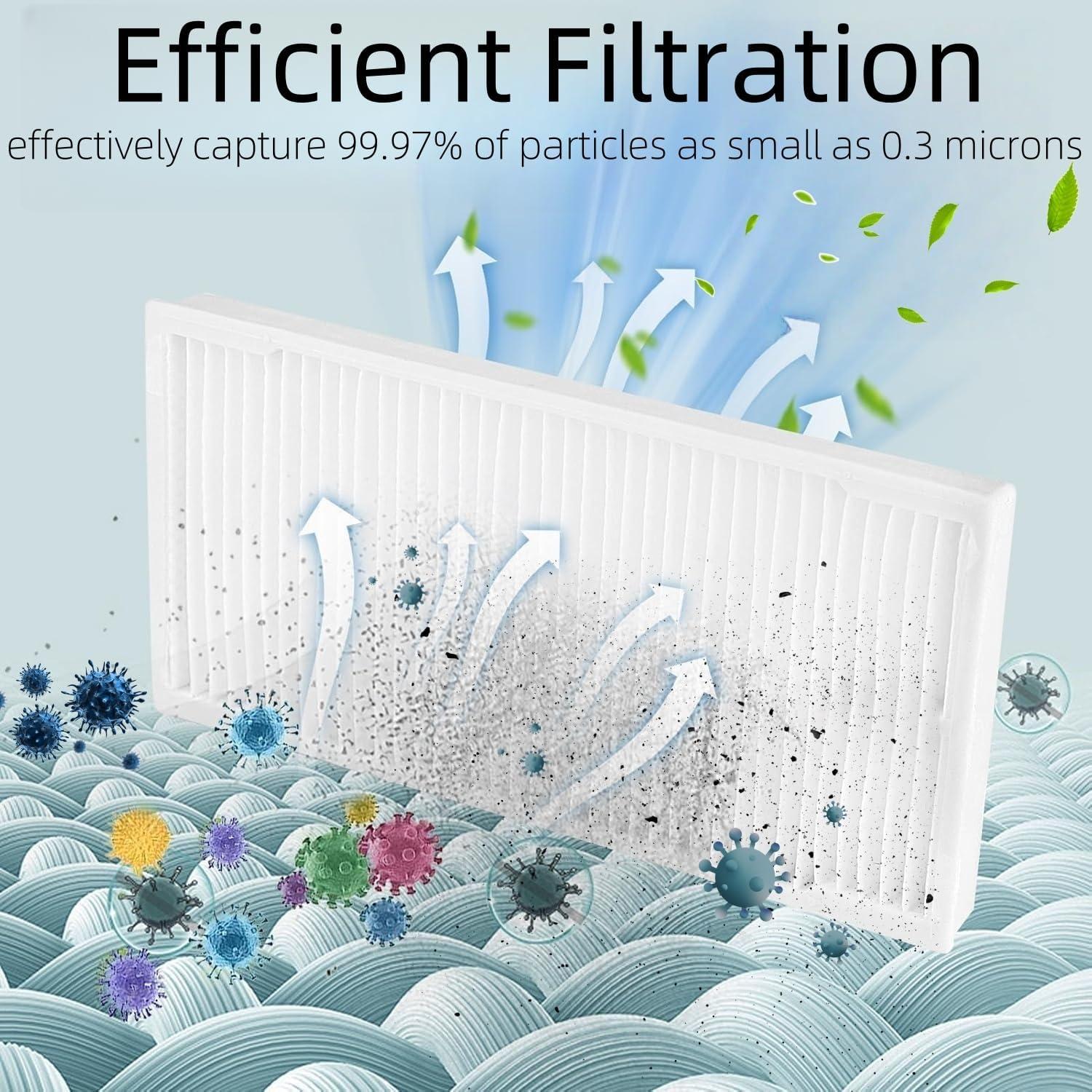 Kit de Repuesto para Aspiradora Robot Neatsvor X500 / Tesvor X500 Pro - 14 Piezas