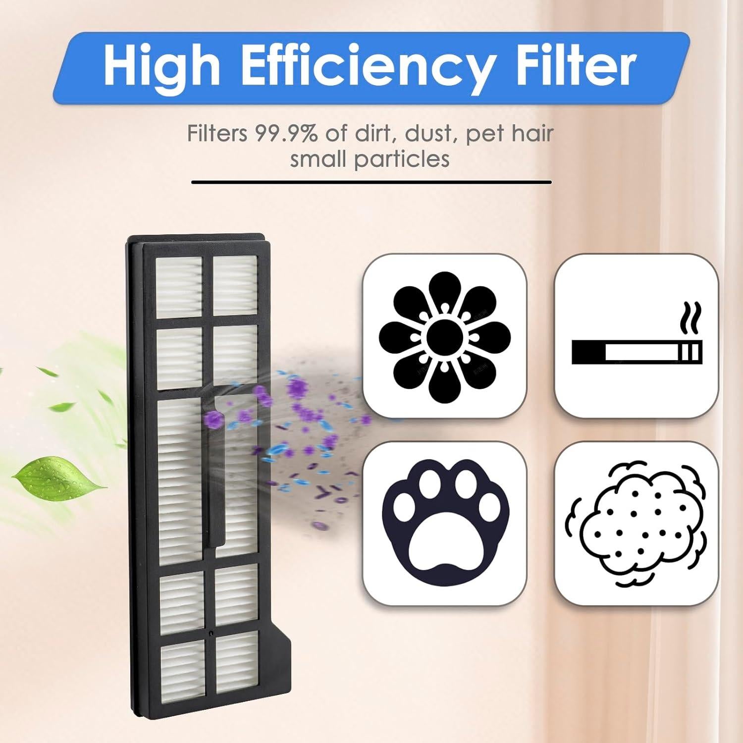 Filtro HEPA 4 Piezas FILTERIST Compatible Eufy X10 Pro Omni