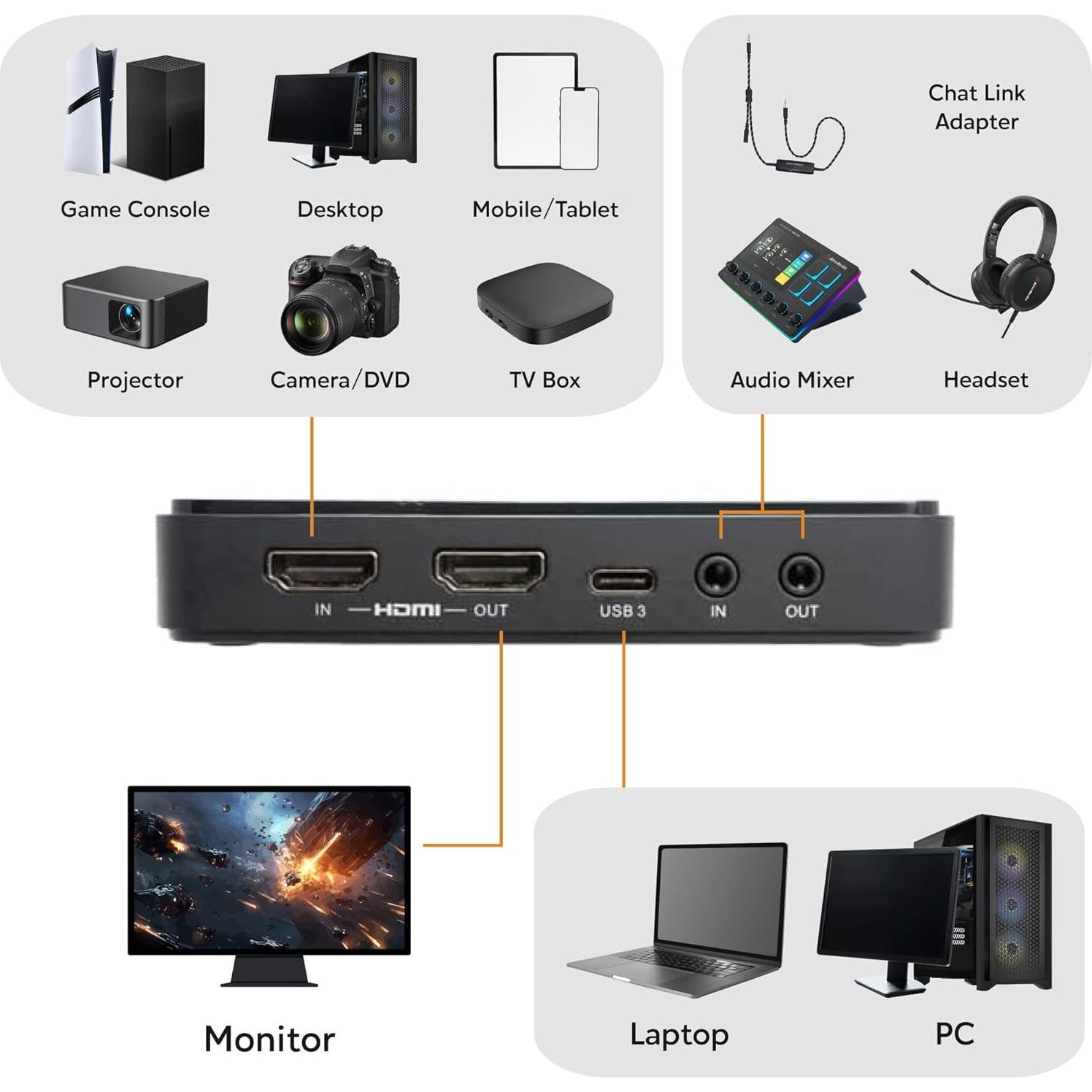 Tarjeta de Captura 4K AVerMedia GC551G2 para Streaming