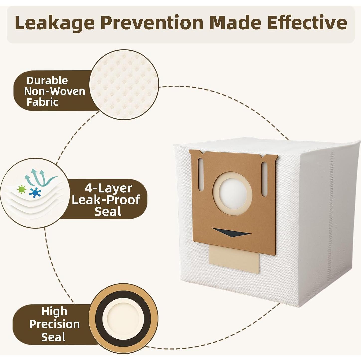 Kit de Accesorios HUIZHEN para Yeedi Vac 2 Pro y Max - 15 Piezas