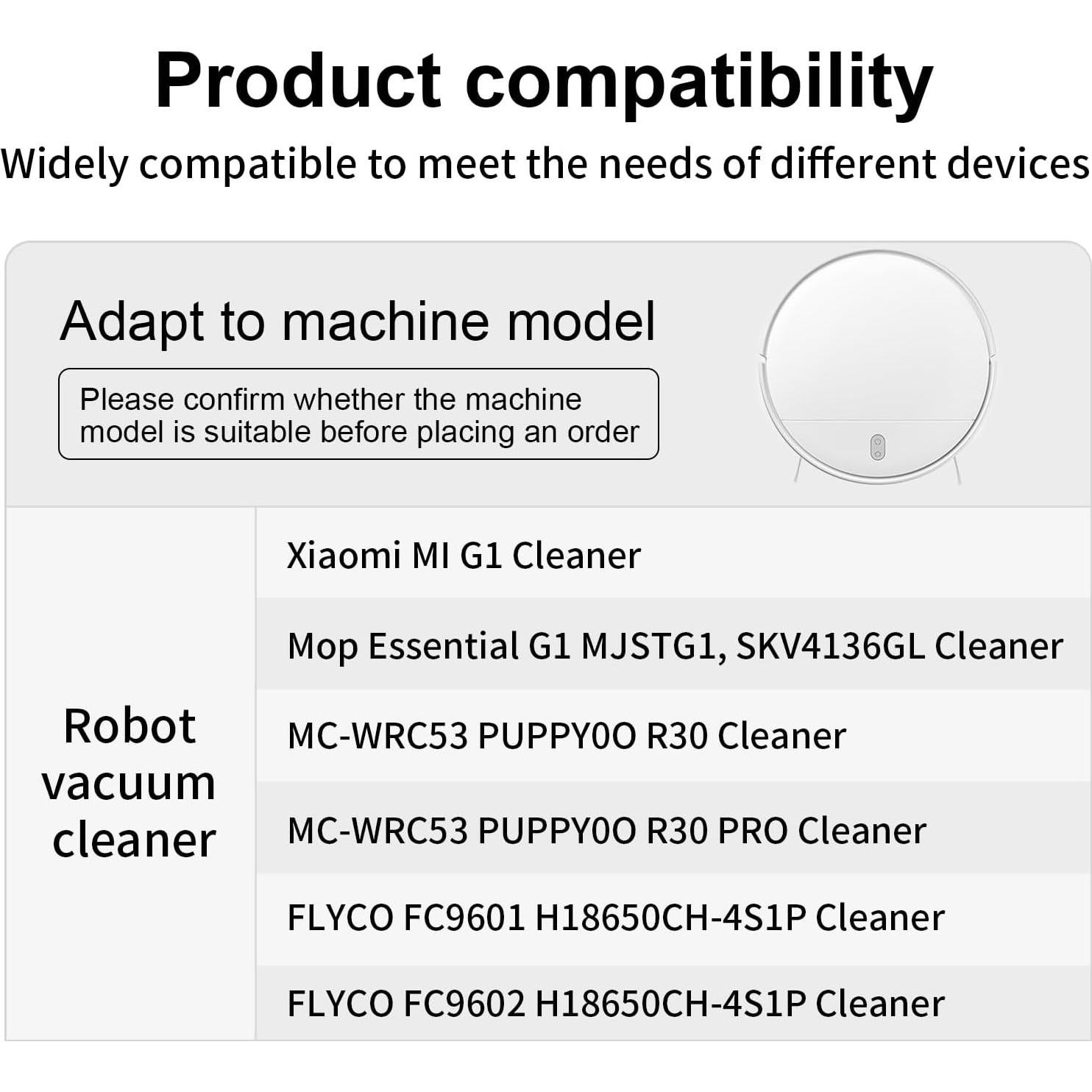 Batería de Aspiradora Robot 14.4V 2600mAh Compatible Xiaomi