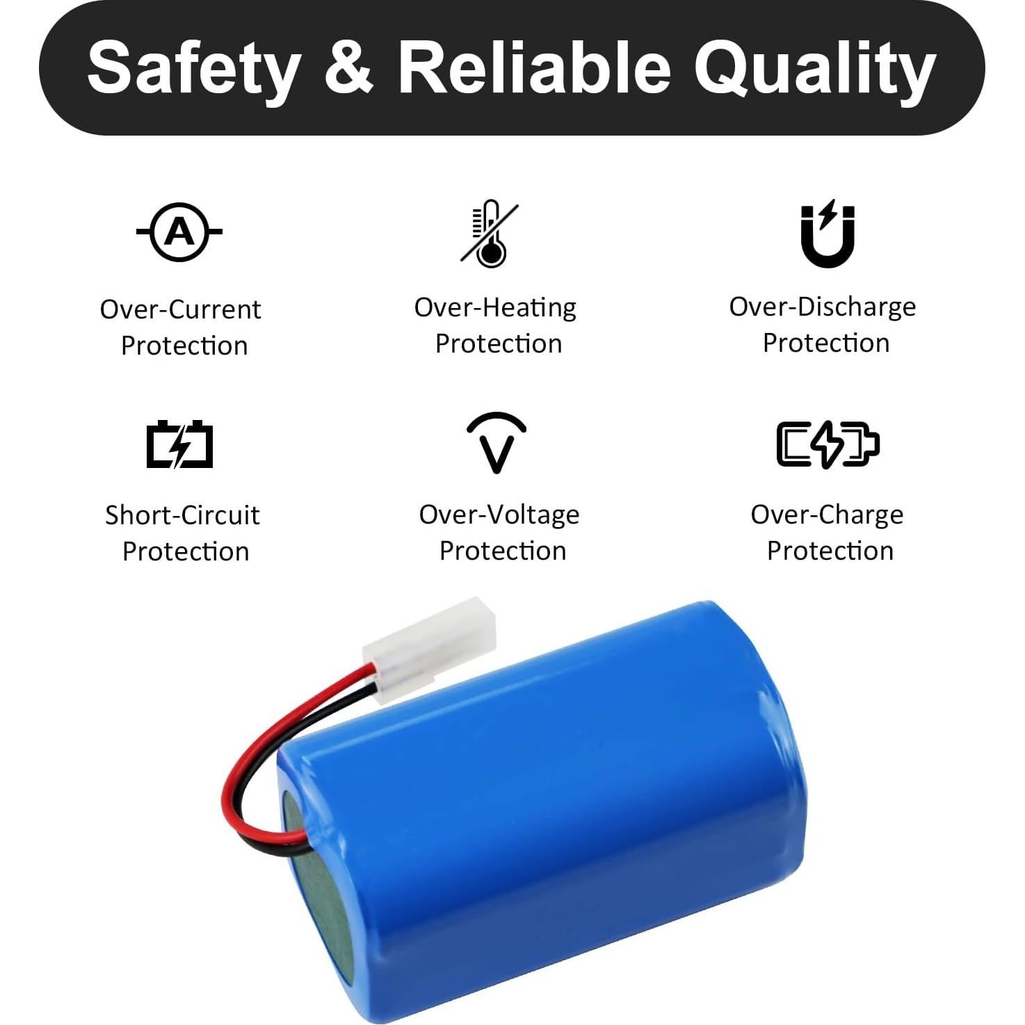 Batería de Aspiradora Robot 14.4V 2600mAh Compatible Xiaomi