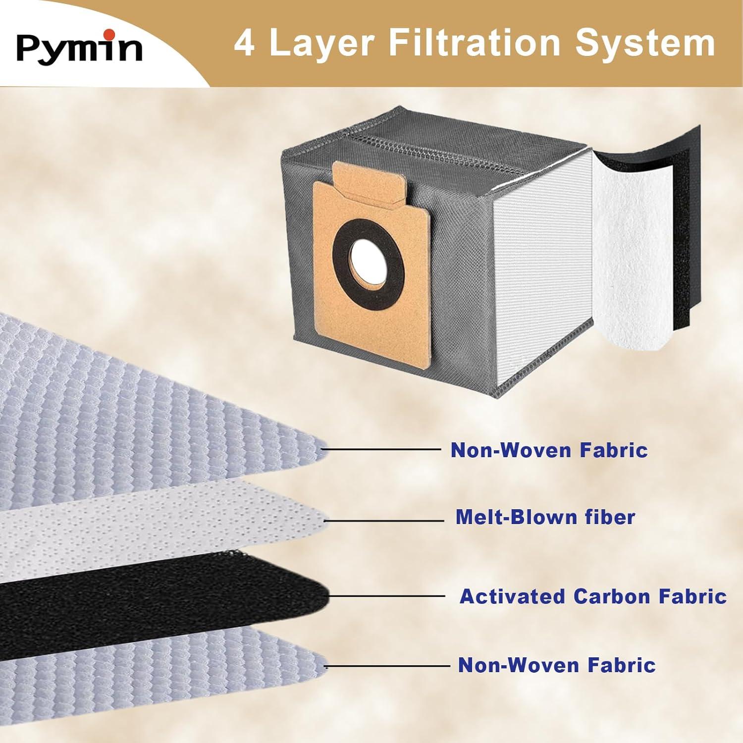 Kit de Repuestos Pymin 20 Piezas para Eufy X10 Pro