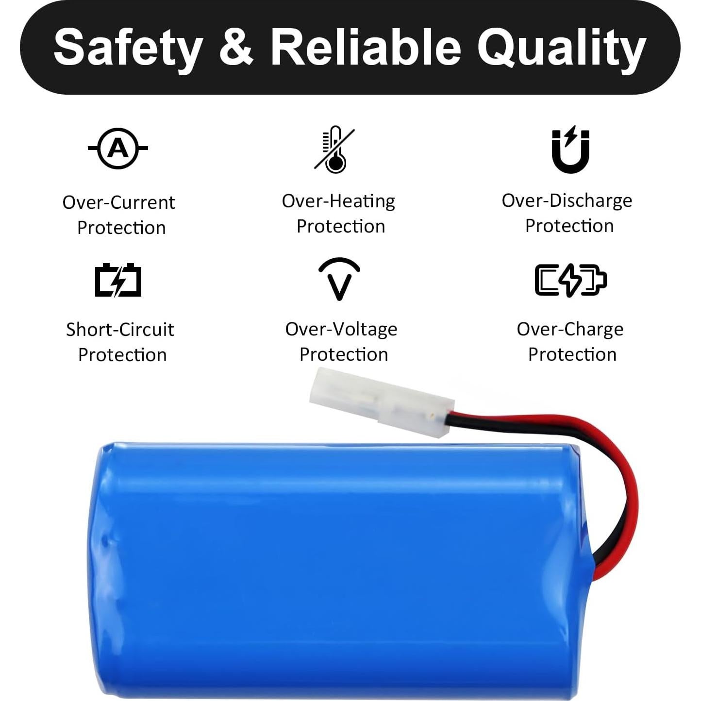 Batería de Reemplazo 2600mAh 14.4V para Aspiradora Kealive I6