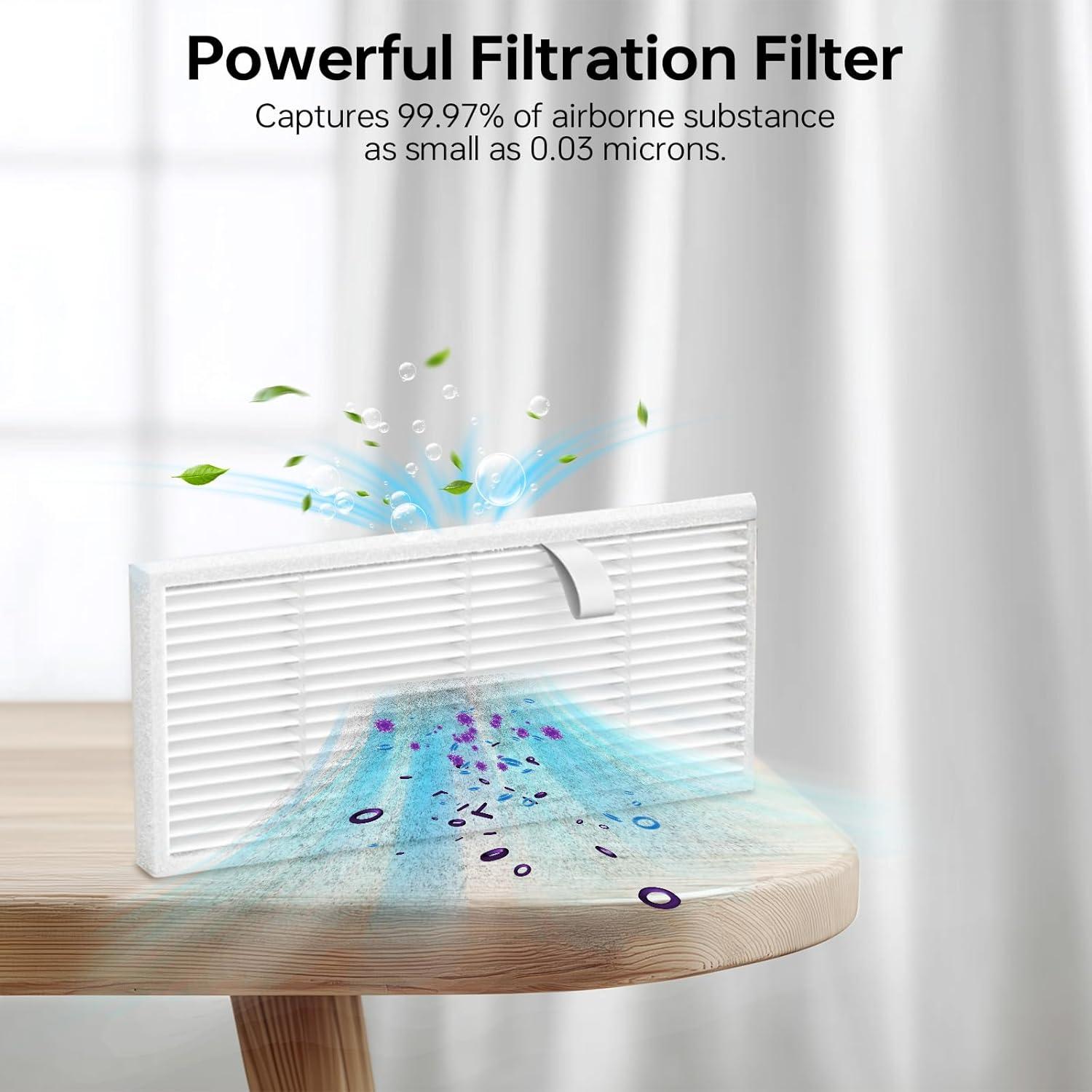 Kit de Repuestos Ancolin para Aspiradora Eufy C20 Omni - 26 Piezas