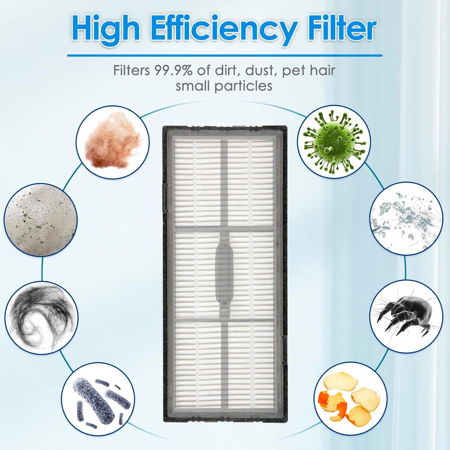 Filtro HEPA COWINORY 3 Piezas Compatible Roborock S7 S8