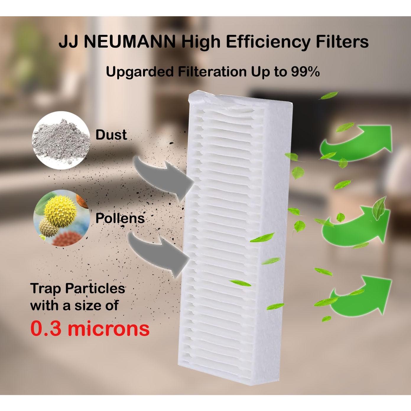 Filtros y Accesorios para Aspiradora Robot Coredy R380/R300