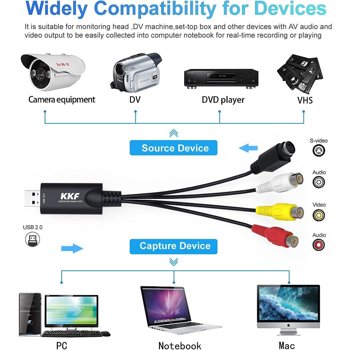 Kkf Captura Video USB 2.0 - Convertidor VHS a Digital