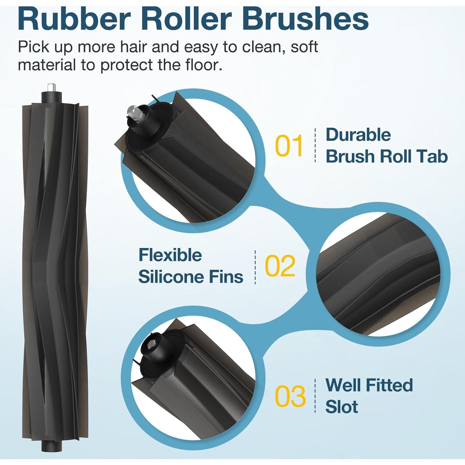 Kit de Repuestos Ecovacs T20 Omni - 19 Piezas Accesorios