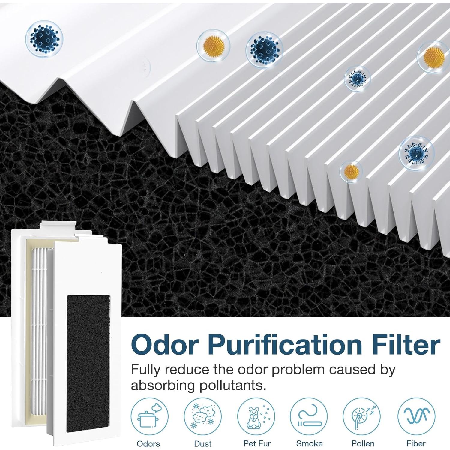 Kit de Repuestos Ecovacs T20 Omni - 19 Piezas Accesorios