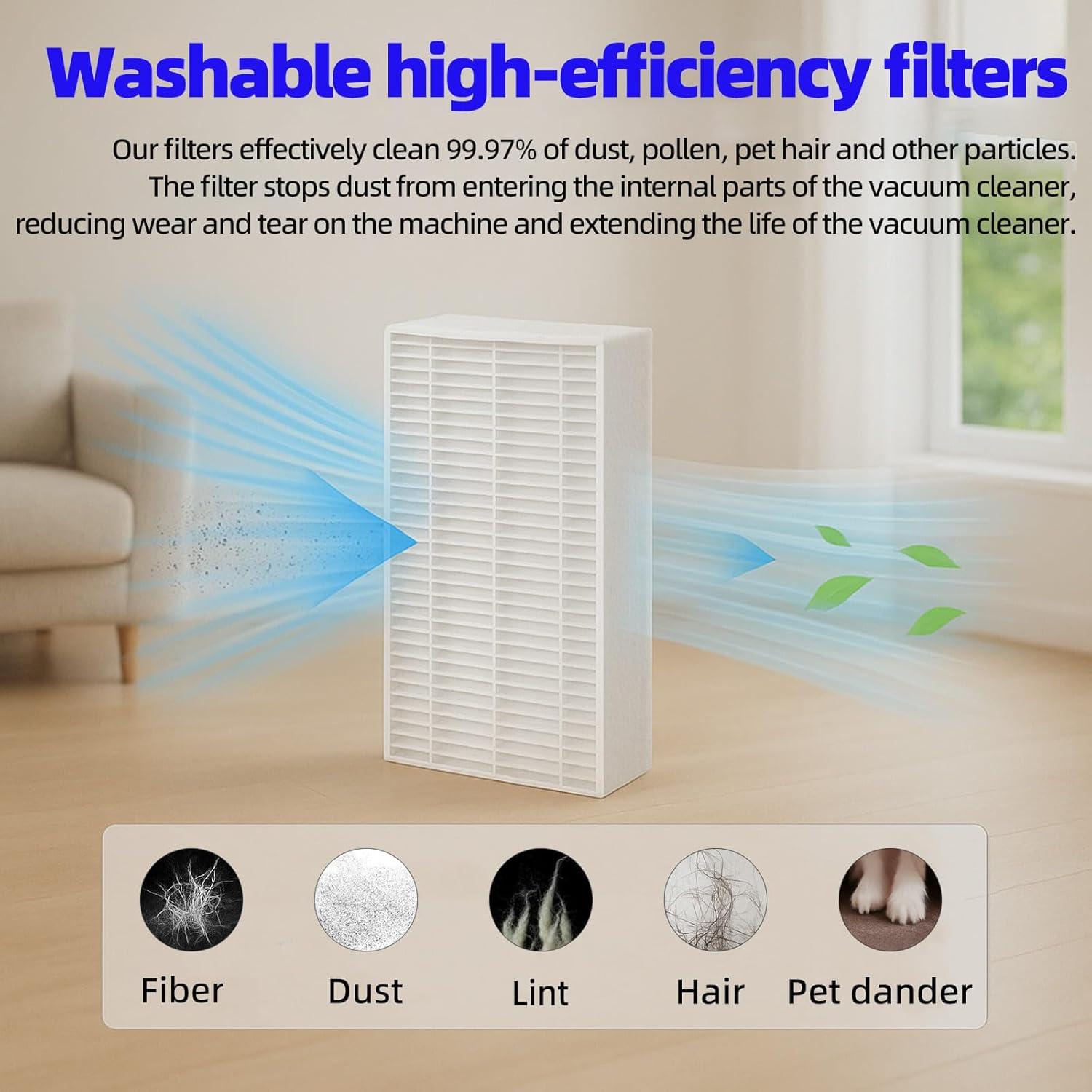 Kit de Repuestos YUJINRU para Aspiradora Robot Honiture V8 Pro