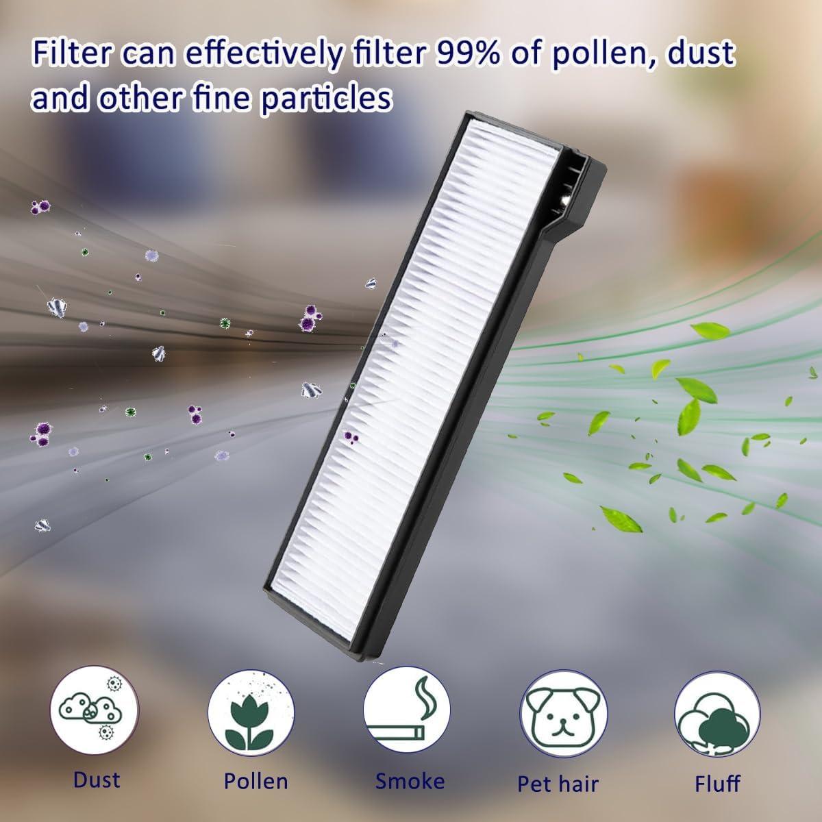 Omni S1 Pro Replacement Parts Accessories for Eufy Omni S1/S1 Pro Robot Vacuum: Main Brush X1, Side Brush X6, Washable Filter X4, Dust Bag X4, Rolling Mop X3 17-Pack