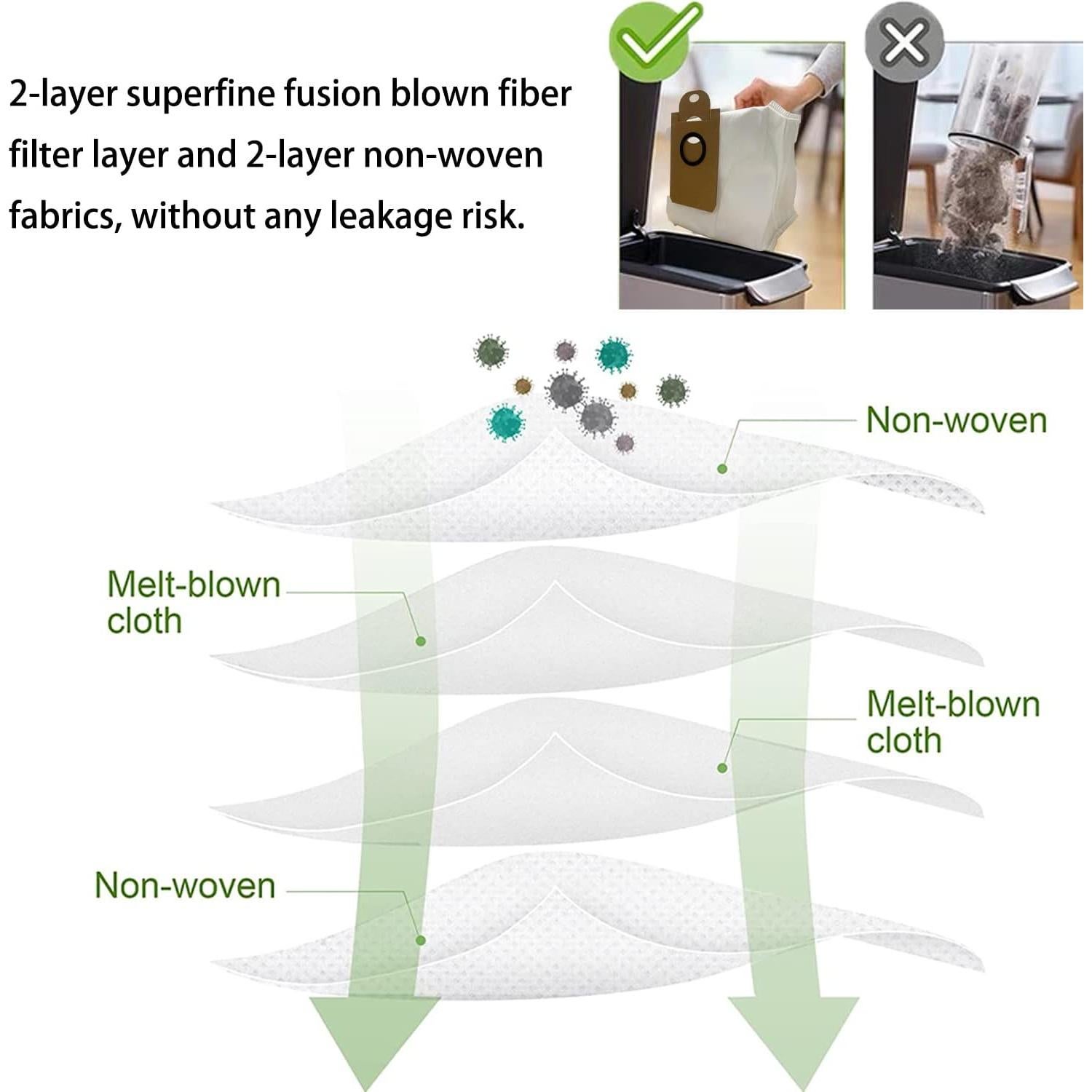 Bolsas de Polvo ZXHUANGOH para iHome AutoVac Nova Pro - 6 Paquetes