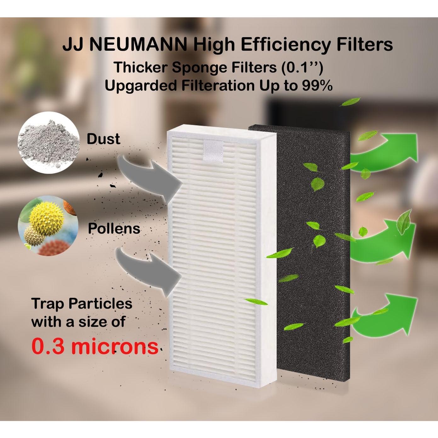 Accesorios para Aspiradora Robot JJ Neumann K10 - 10 Cepillos y 6 Filtros HEPA