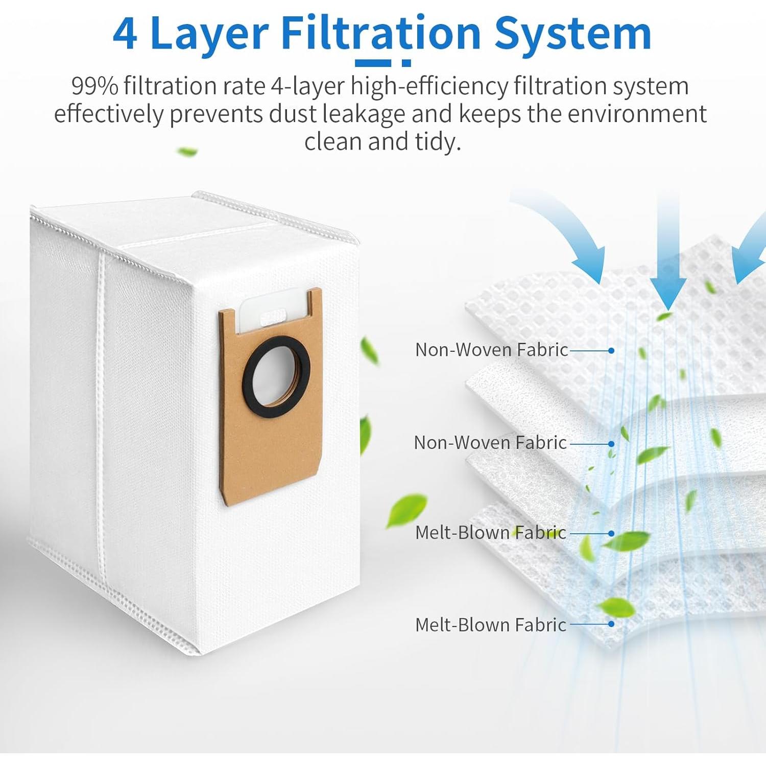 14 Bolsas de Polvo Desechables BUXEBUX para Eufy S1 Pro Omni