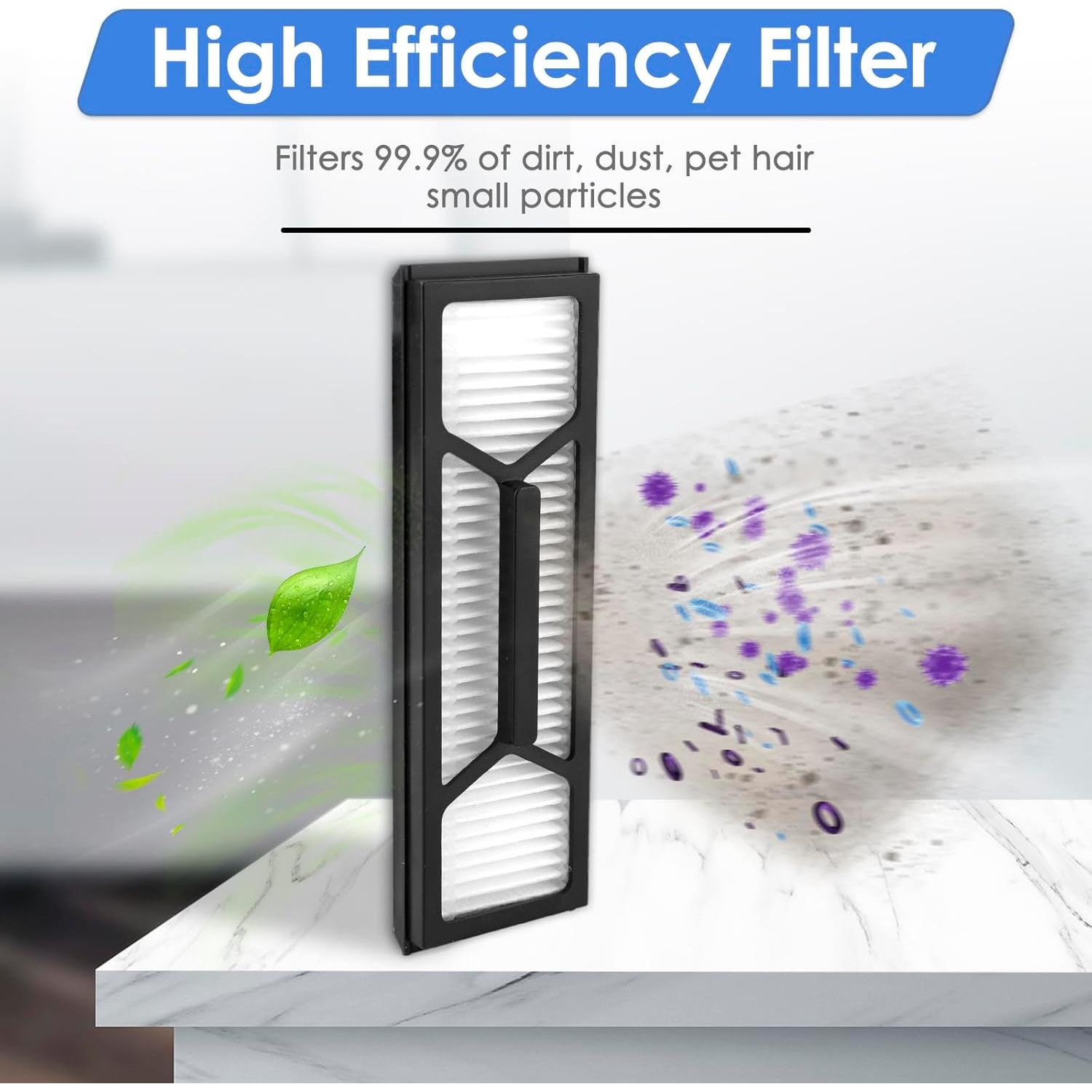 Filtros HEPA de Reemplazo FILTERIST Omni S1 Pro - 4 Piezas