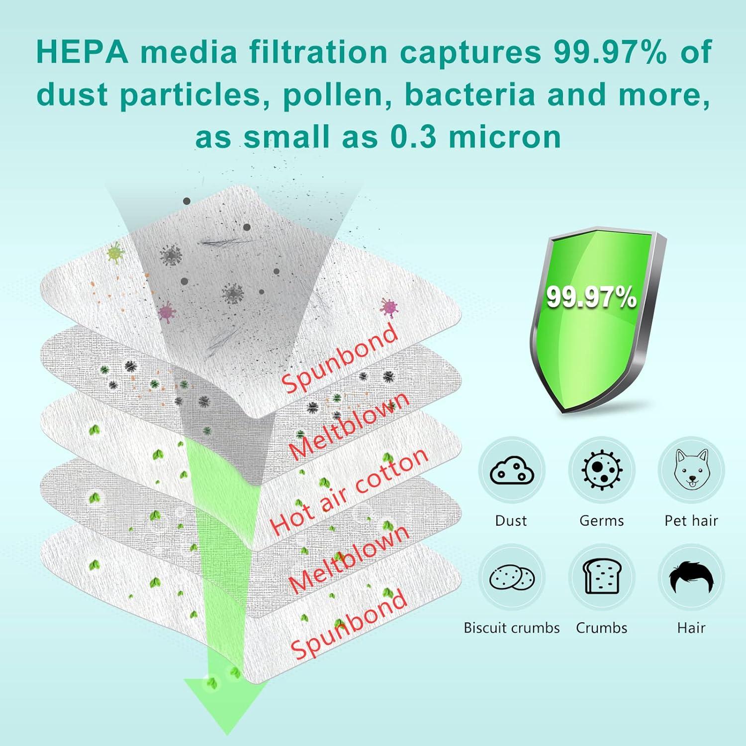 Bolsas de Aspiradora HSLan IB600 HEPA Hipoalergénicas 6 Pzas