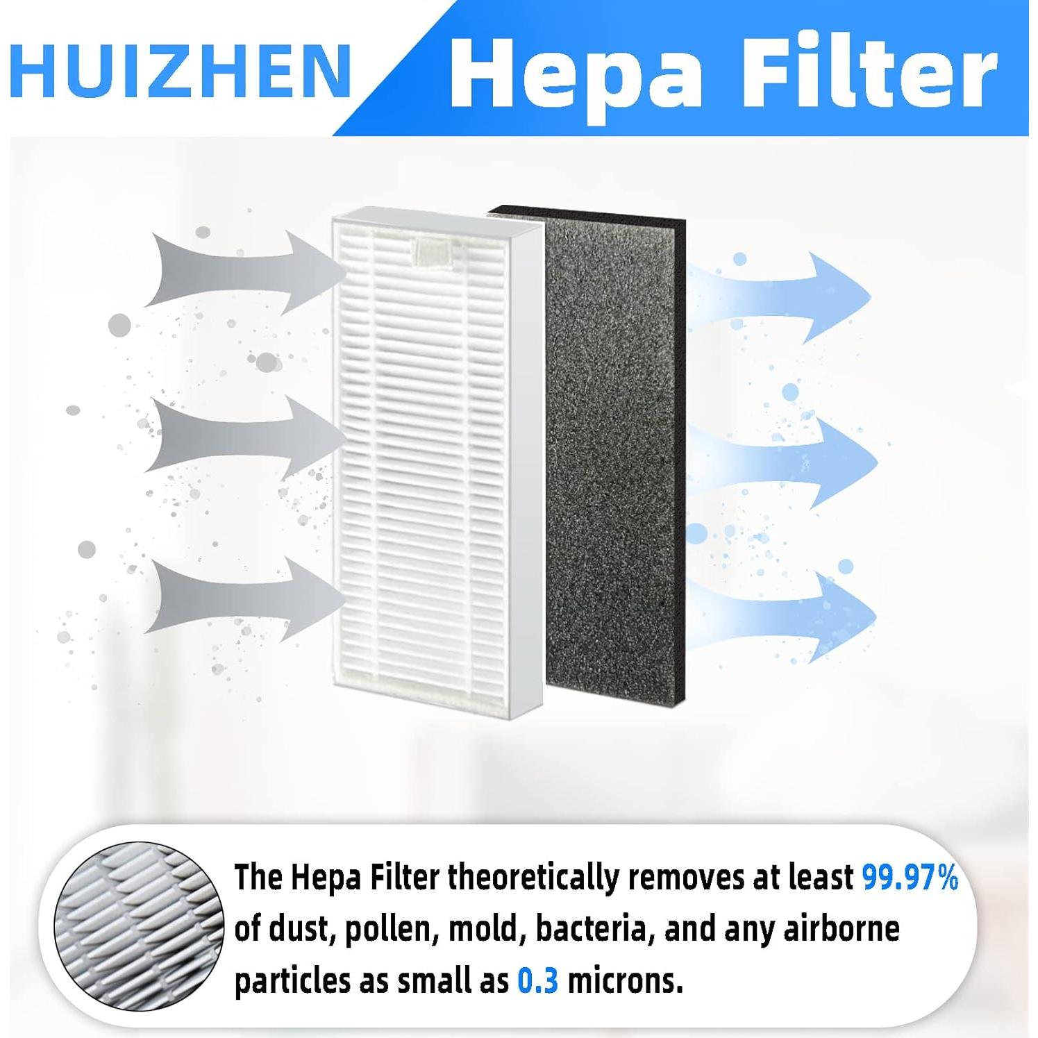 Kit de Repuestos HUIZHEN para Aspiradoras Robot 2 Cepillos 4 Filtros