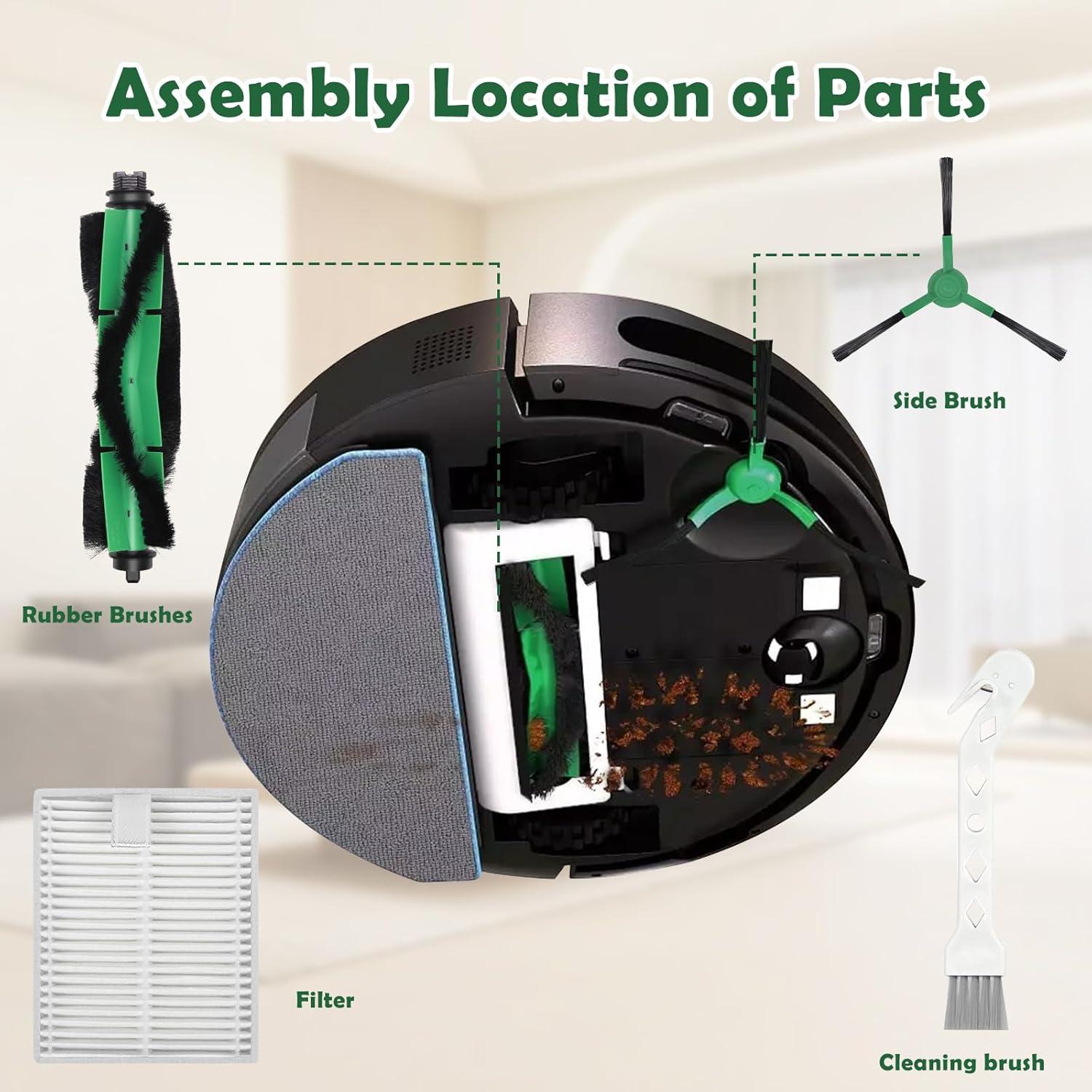 Kit de Reemplazo VIEWALL para iRobot Combo Esencial Y Series
