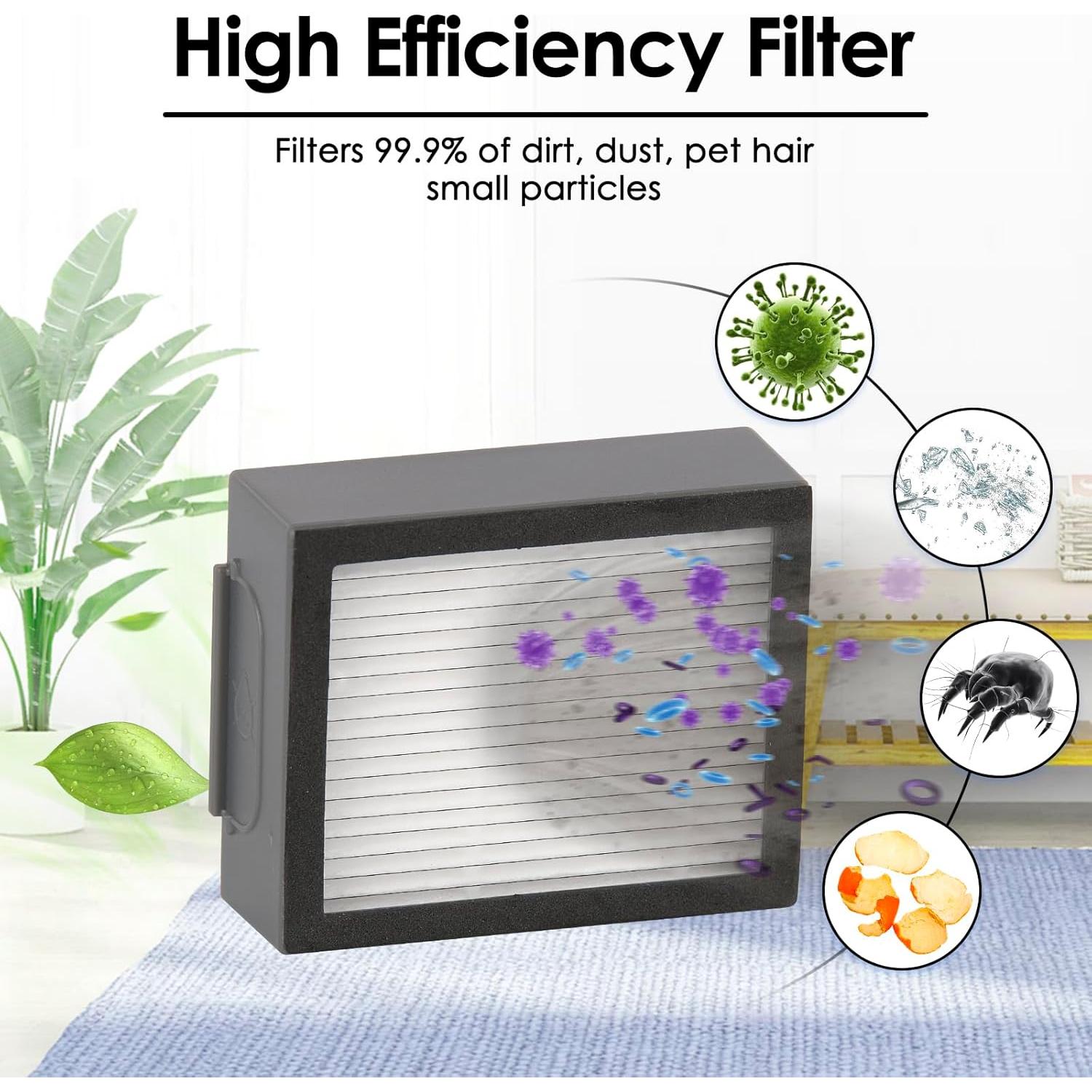 Kit de Repuesto LemonRunRun para iRobot Roomba Combo i5/i5+/j5/j5+