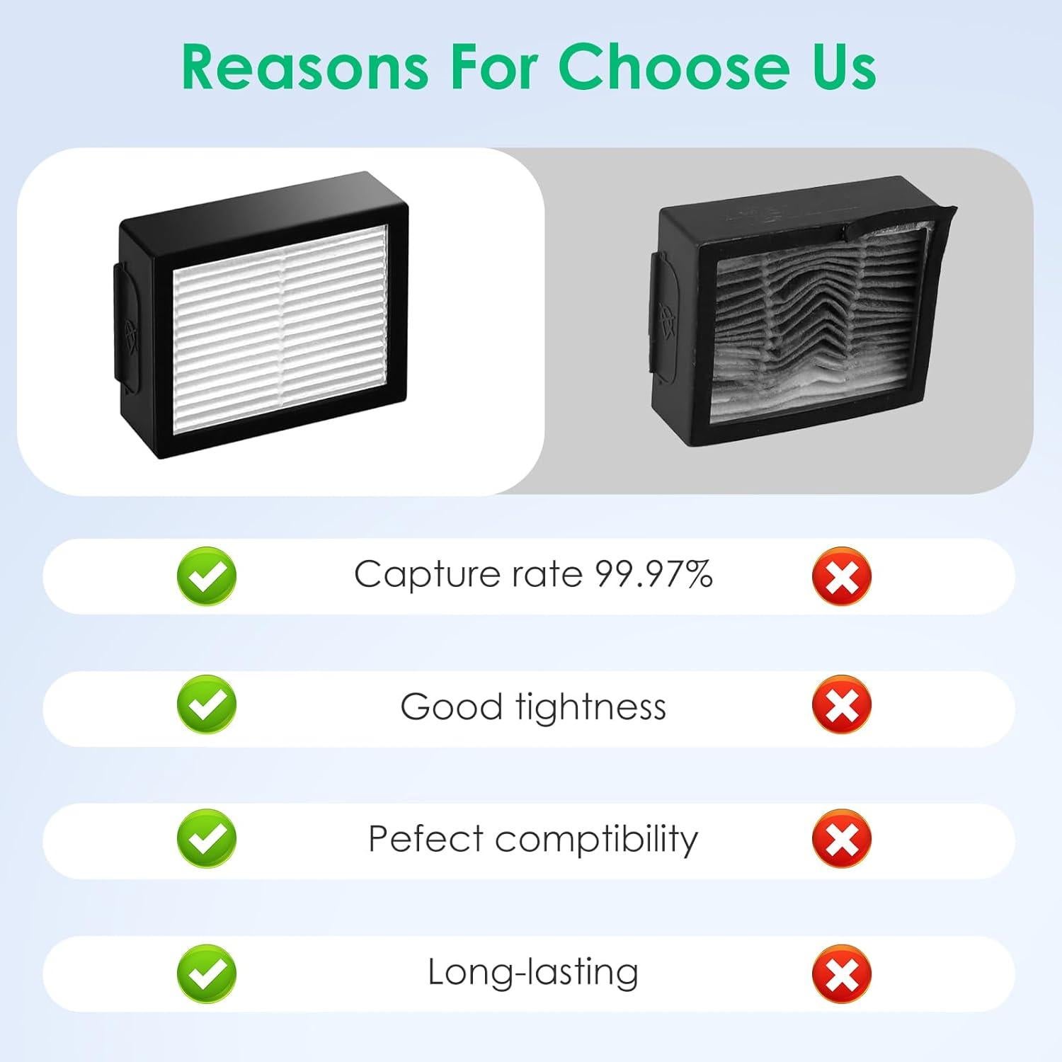 Paquete de 12 Filtros de Alta Eficiencia Fanulter para iRobot Roomba