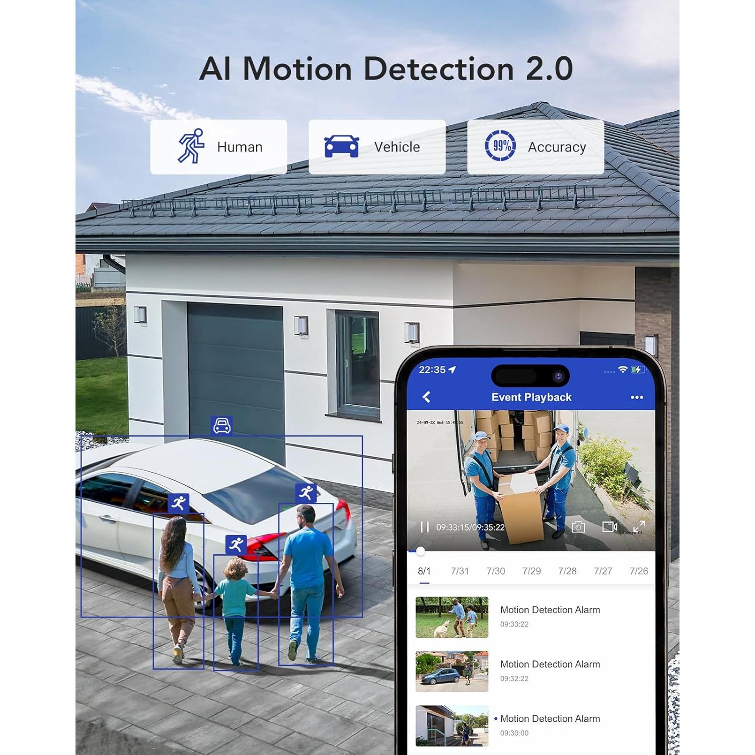 DVR CCTV ANNKE 16 Canales 1080P Híbrido 2TB Acceso Remoto