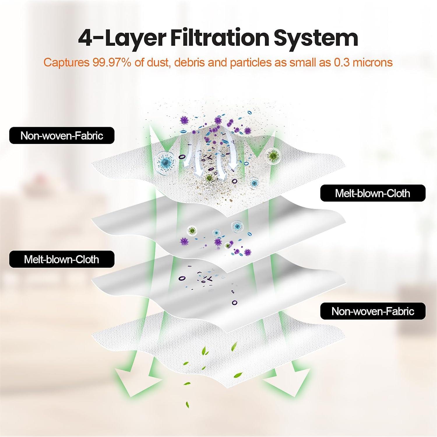 Paquete de 24 bolsas de polvo Qrevo para Roborock 3L