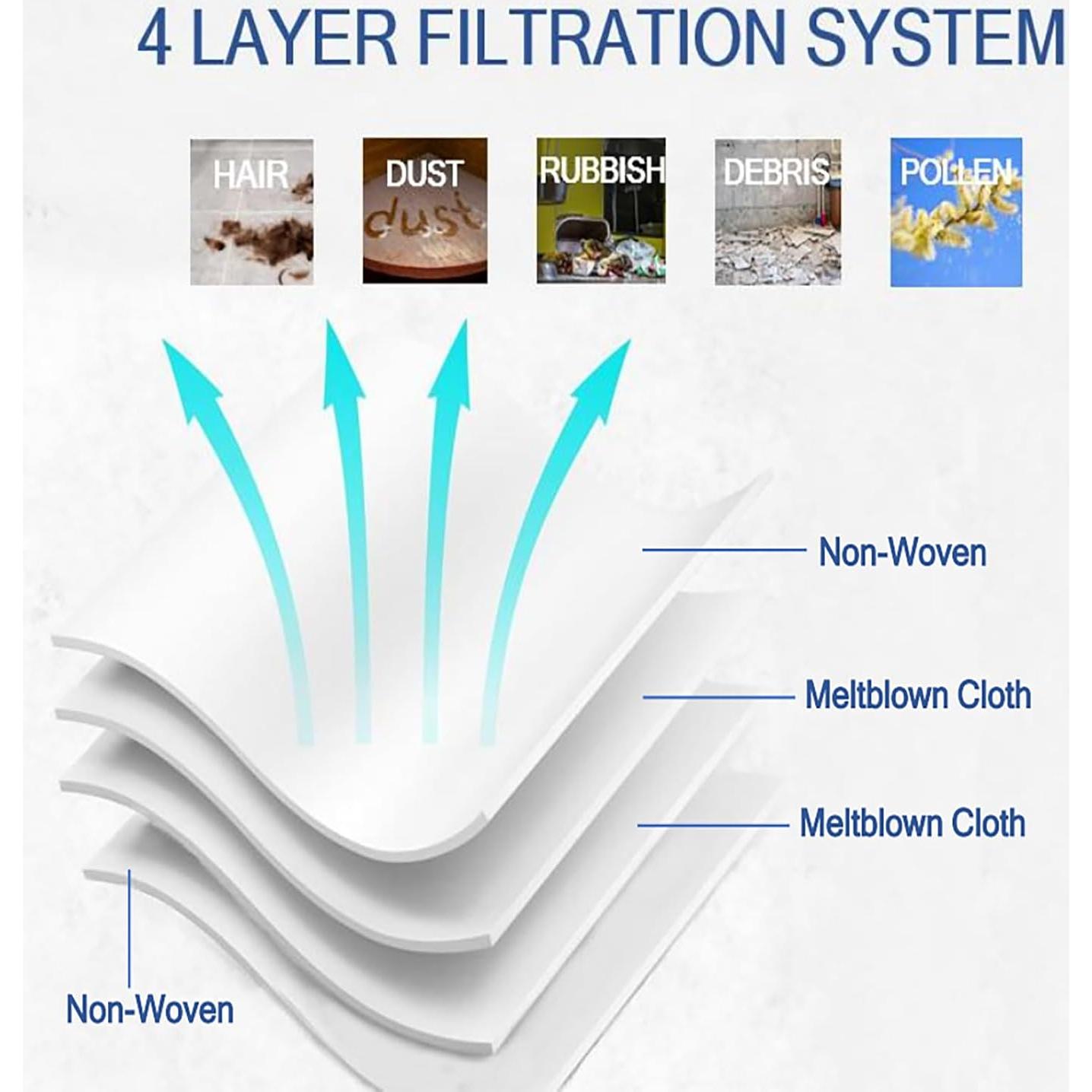 Paquete de 10 bolsas de vacío YCnaoanix para iRobot 2.7L