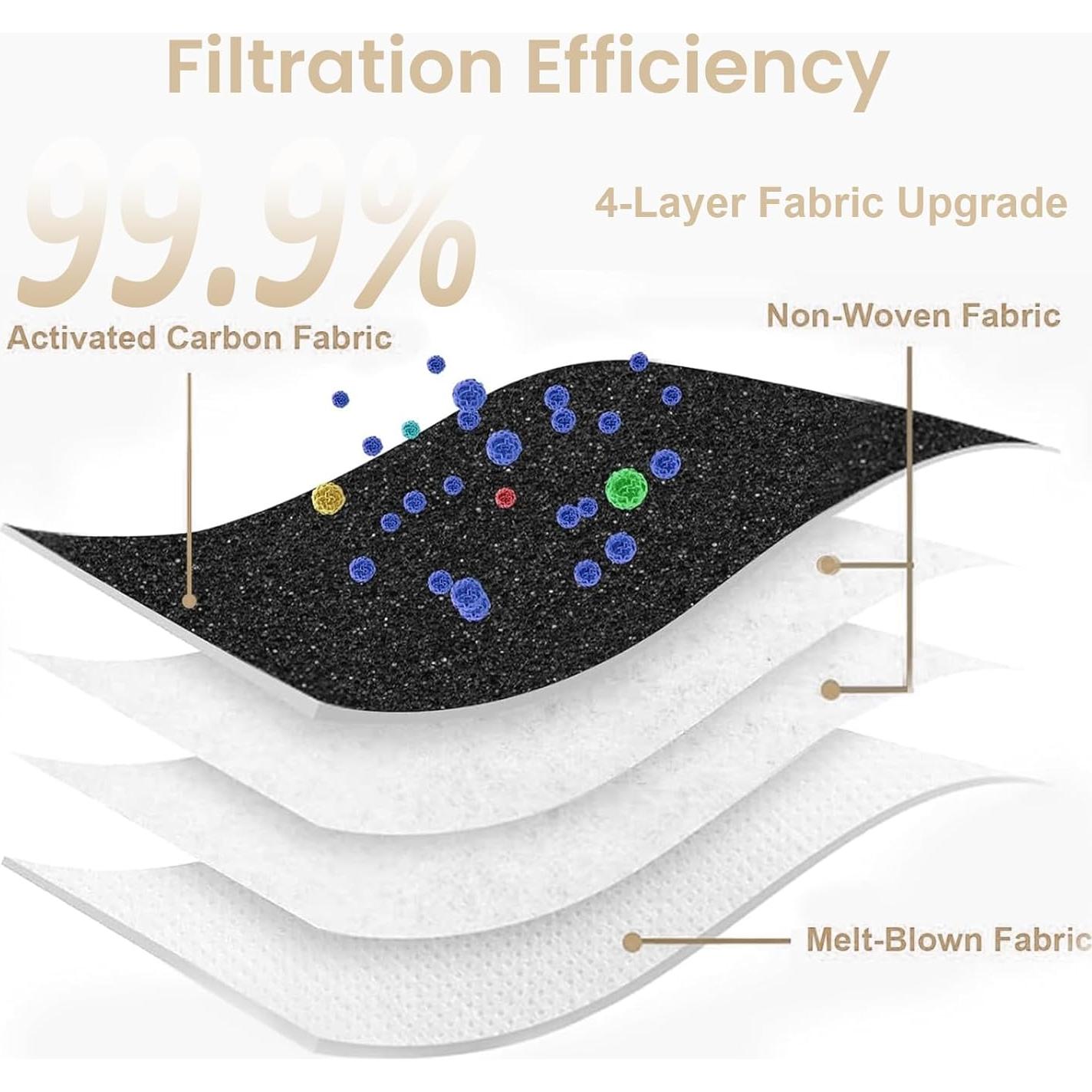 Paquete de 10 bolsas de polvo ZTHY para Eufy X8/X10 Pro
