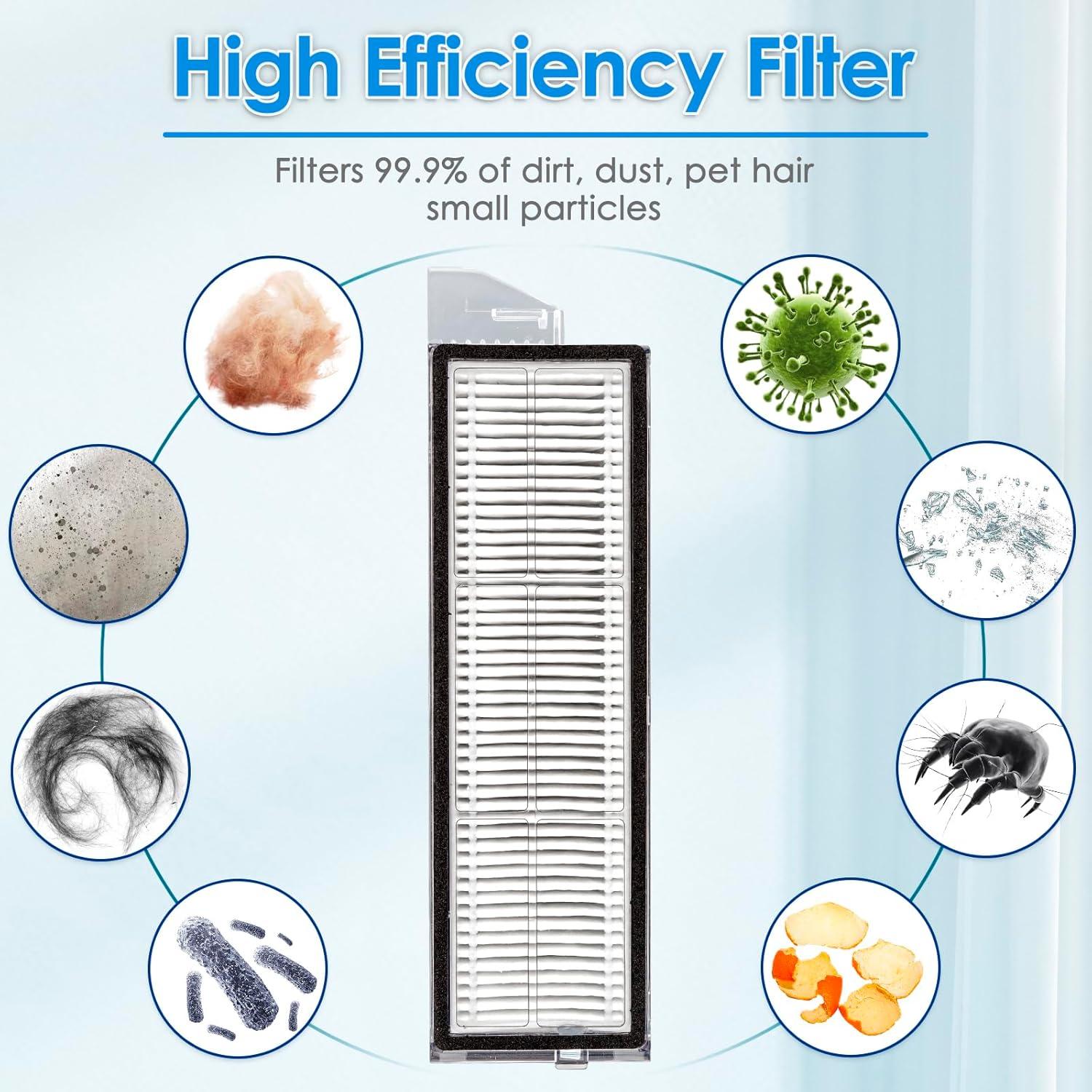 Filtros HEPA de Reemplazo COWINORY para Roborock S8 Max Ultra - 4 Piezas