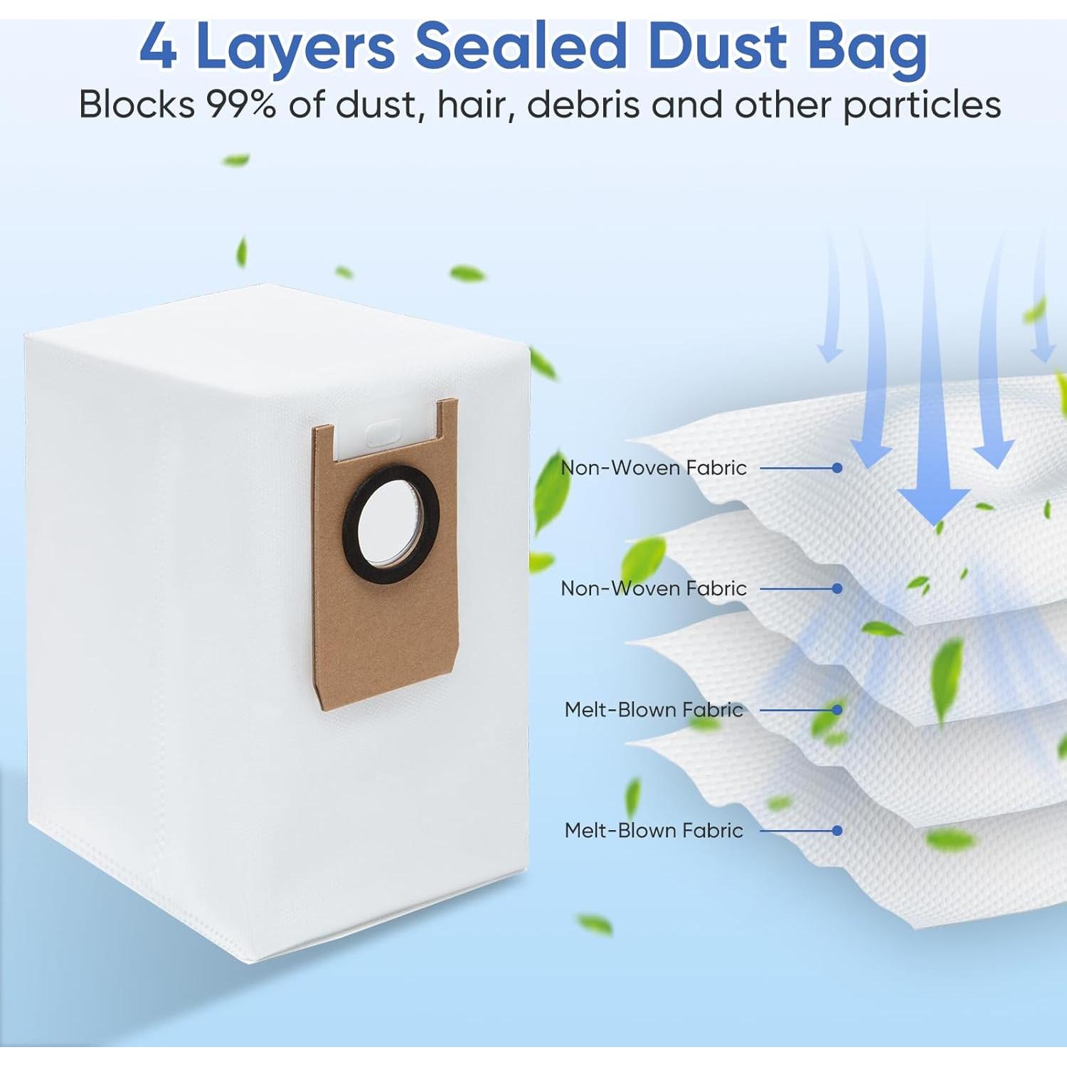 Paquete de 12 bolsas de polvo LBLVBNEWD para Eufy Omni S1 Pro