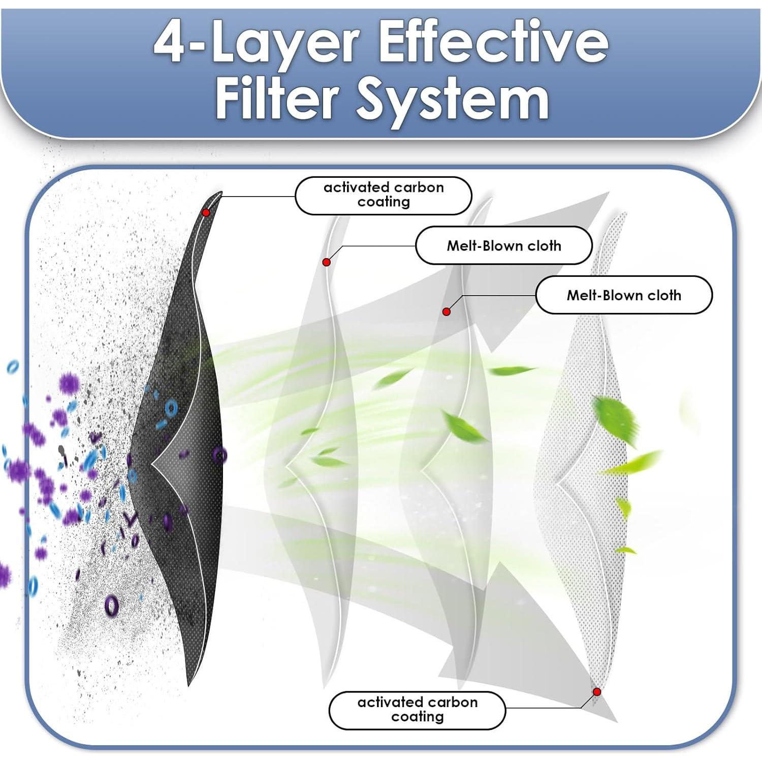 9 Bolsas de Polvo Reemplazo MIBUMIKI para Aspiradora Eufy X8/X10 Pro