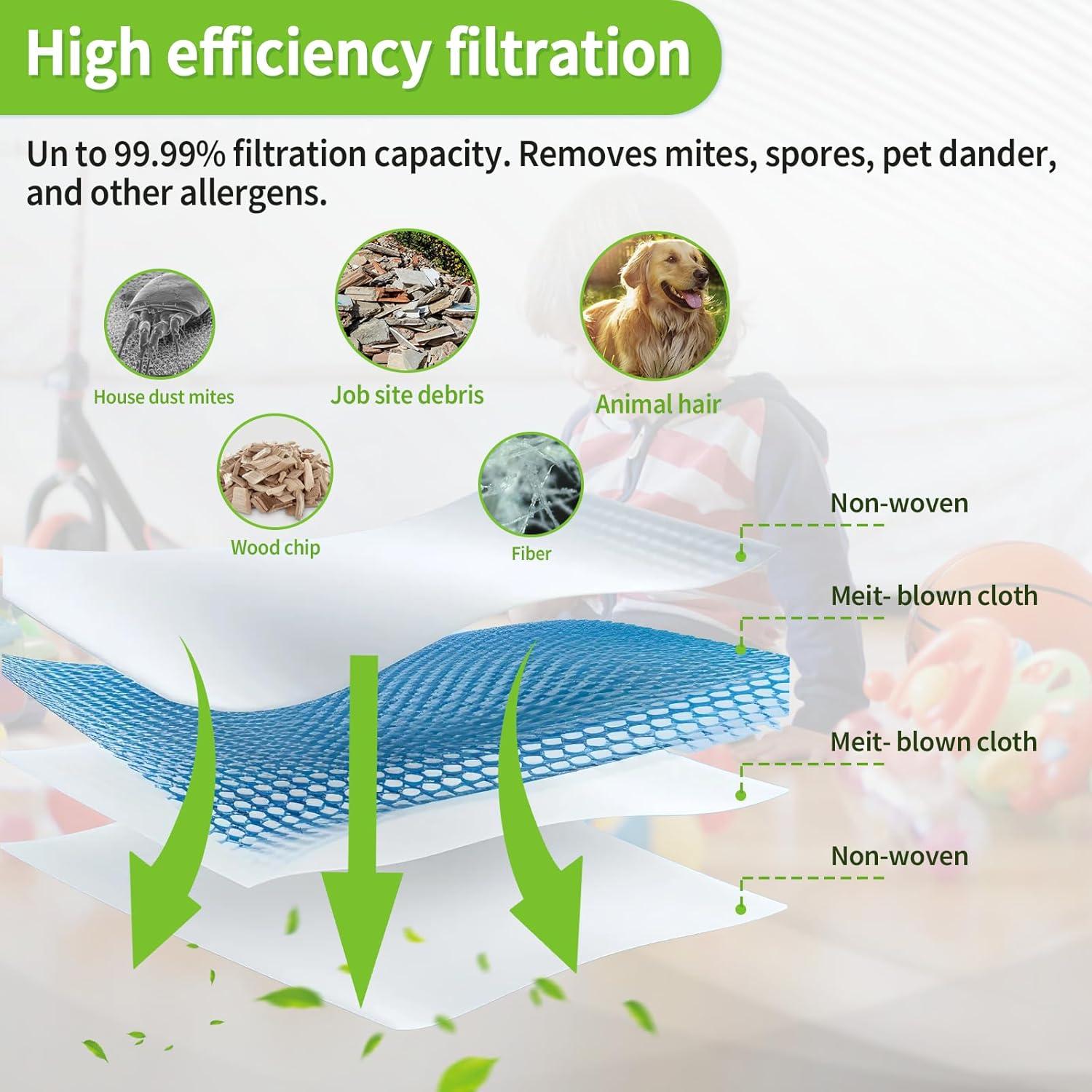 Bolsas de Polvo T8 BOUYAO para Aspiradora Robot 2.5L - Paquete de 10