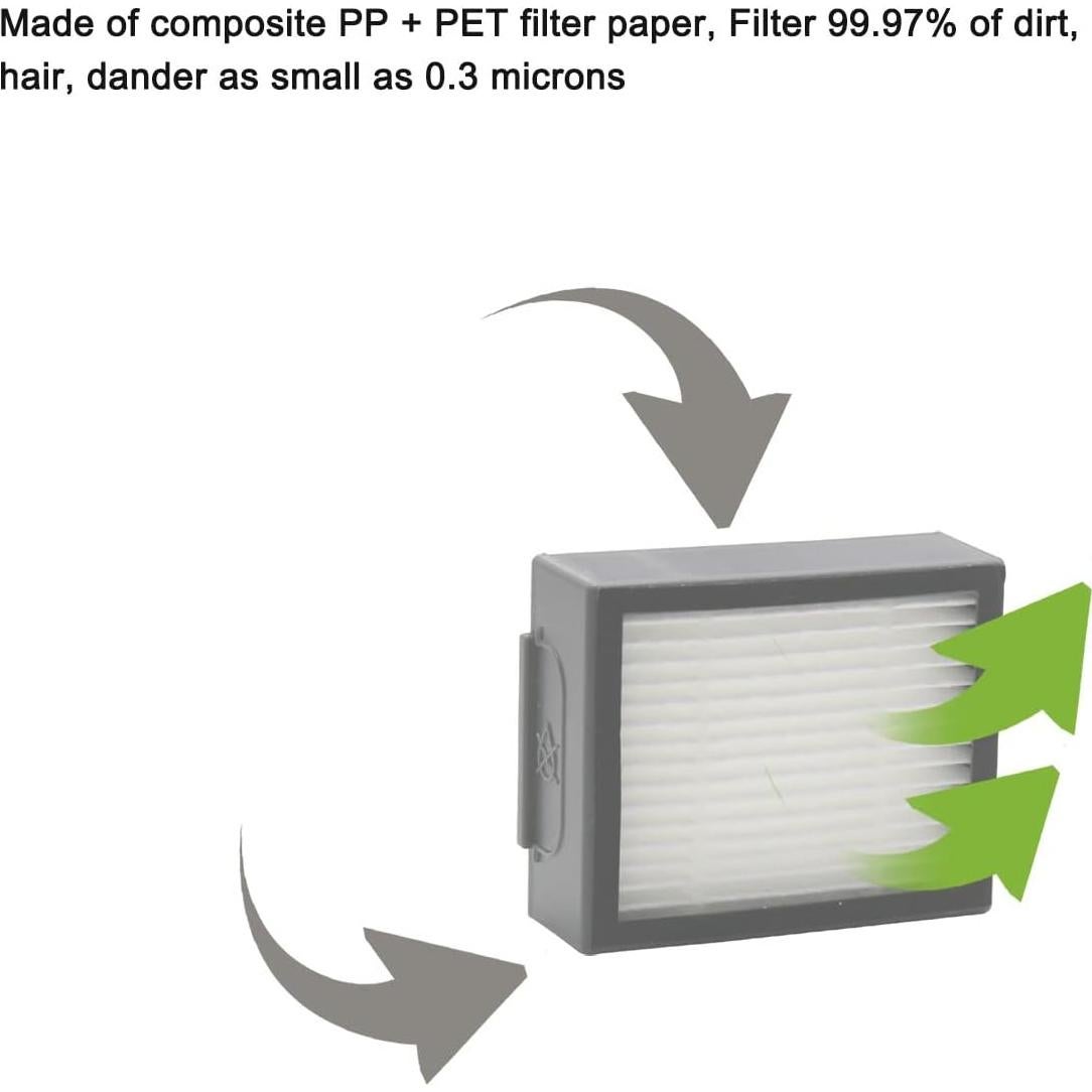 Repuestos iRobot Roomba MZY LLC - 11 Piezas: Filtros HEPA y Cepillos