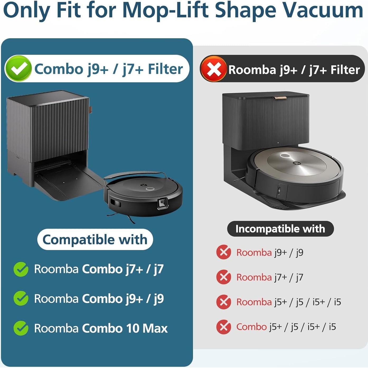 Filtros HEPA Lacvik para i-Robot Roomba Combo 10 Max/j9+/j7+