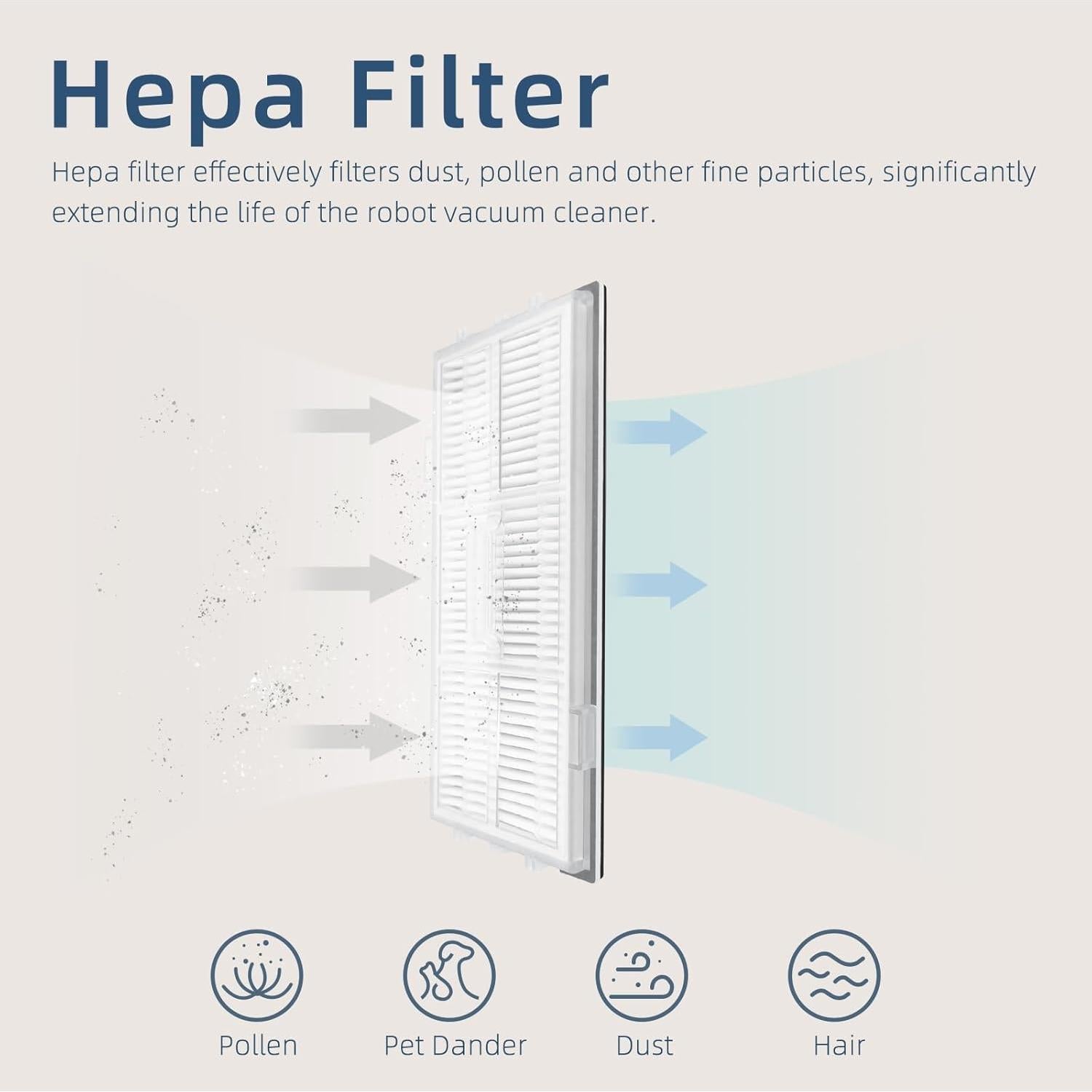 Kit de Accesorios de Reemplazo SONGRUI para Roborock S8/S8+/S8 Pro Ultra