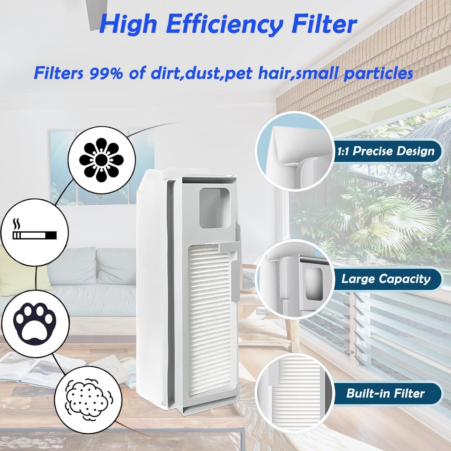 Kit de Accesorios 16 Piezas para Aspiradora Narwal Freo X Ultra