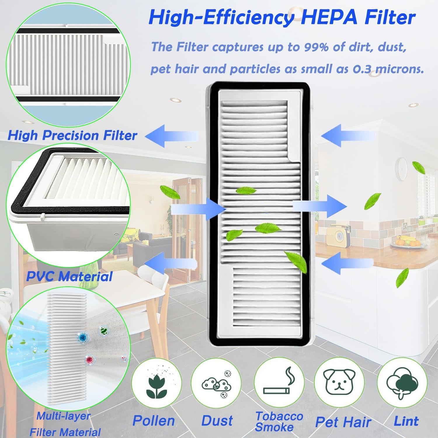 Kit de Accesorios 16 Piezas para Aspiradora Narwal Freo X Ultra